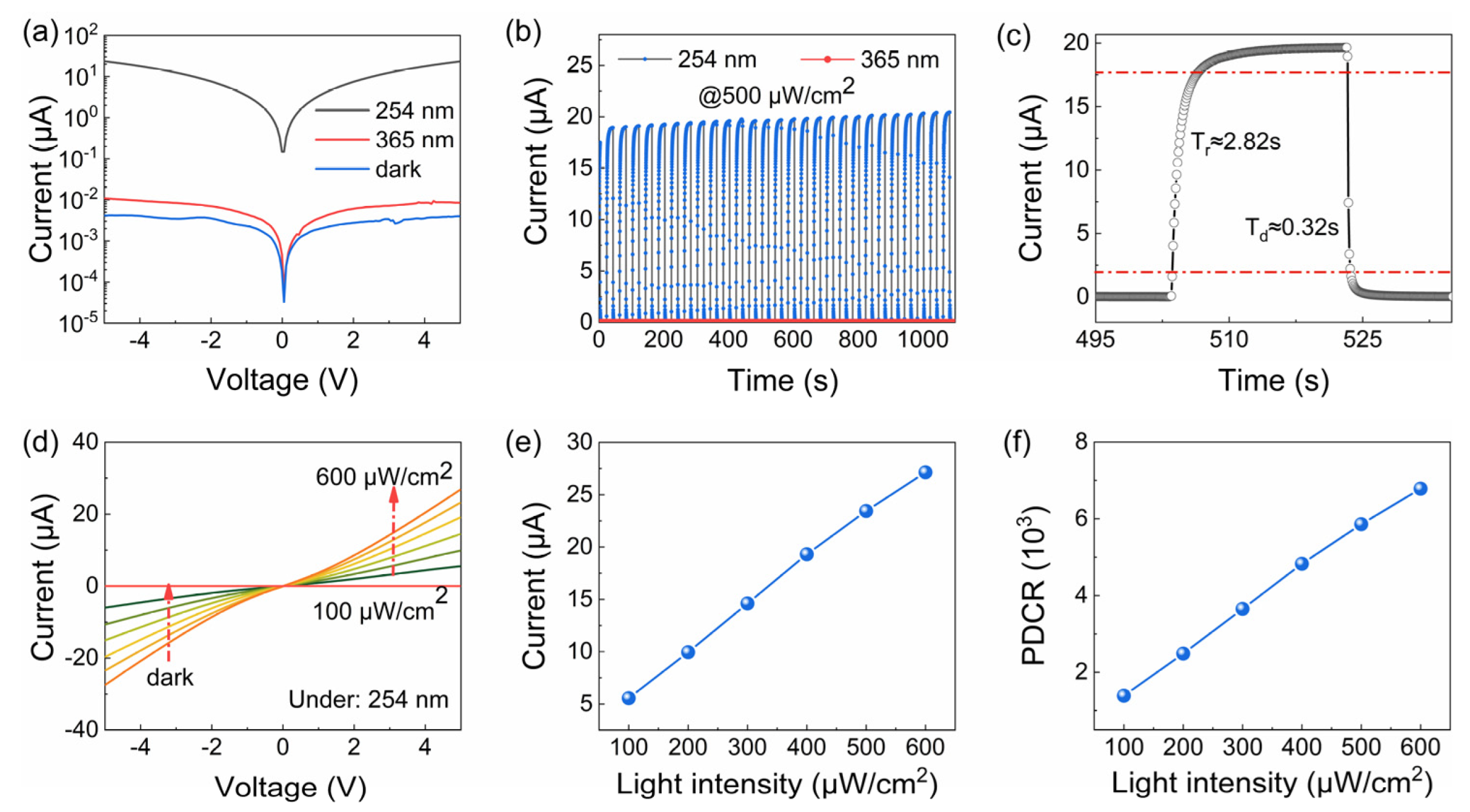 Crystals 13 01434 g004