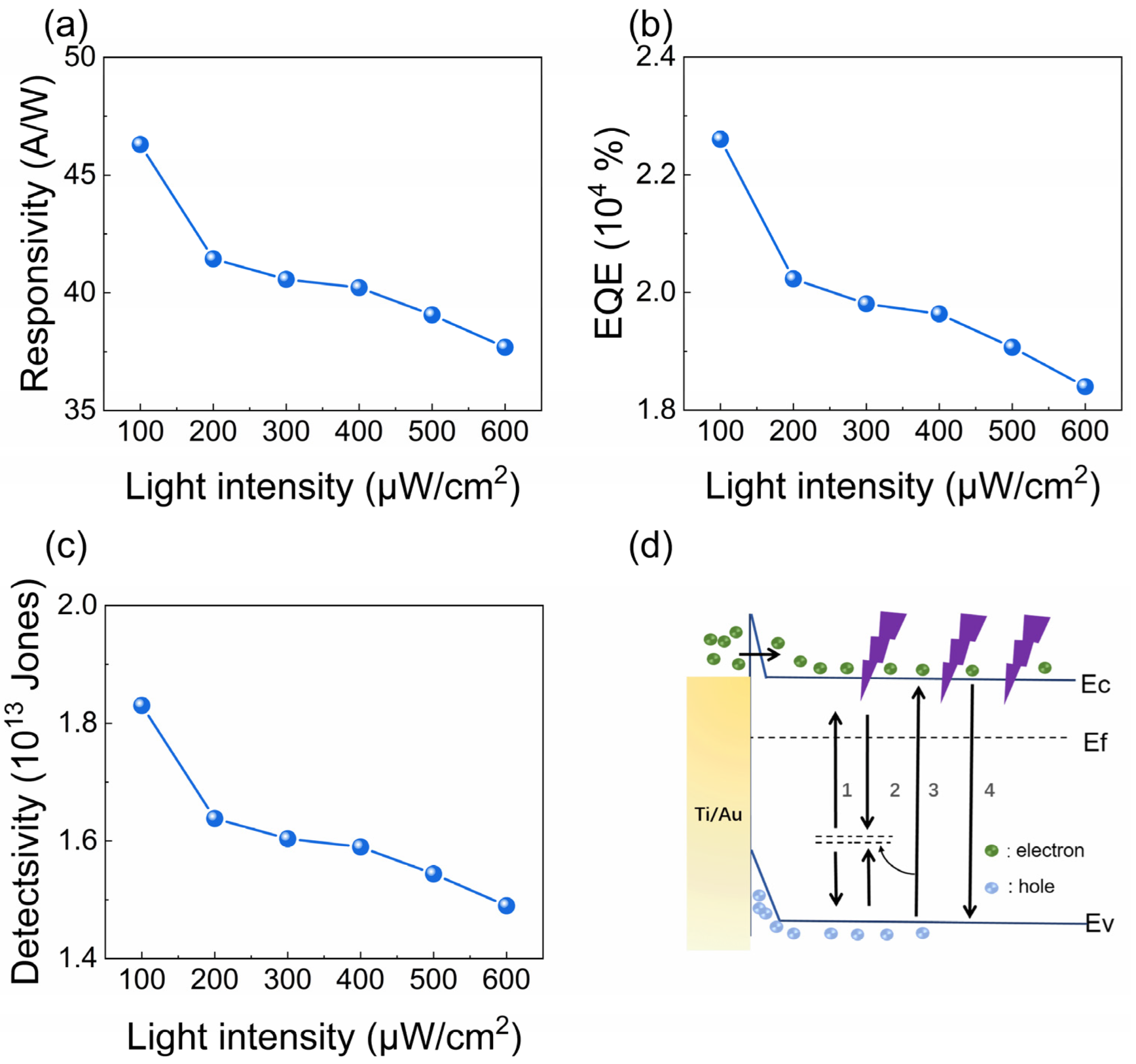 Crystals 13 01434 g005