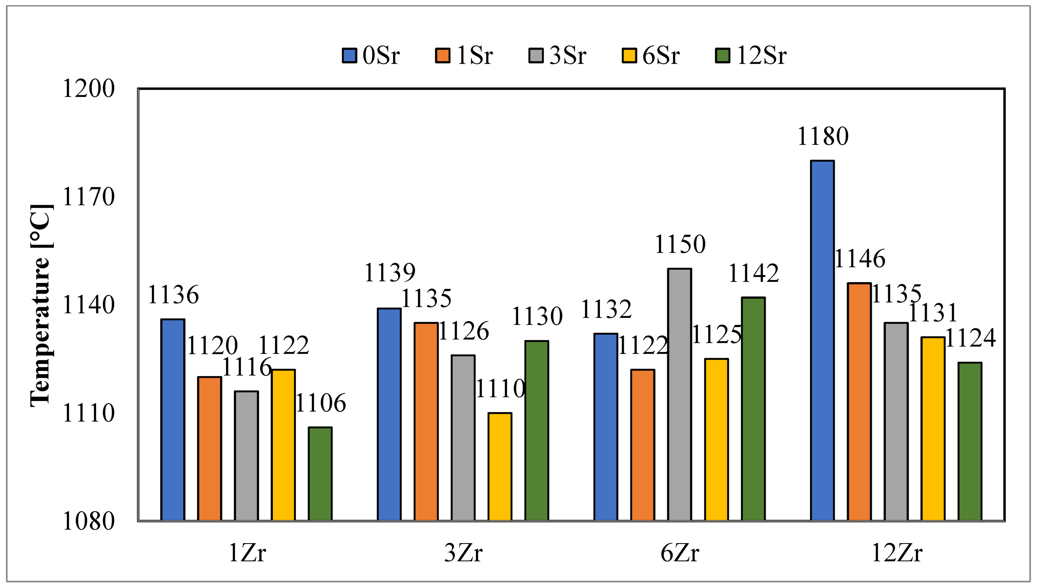 Crystals 13 01435 g001
