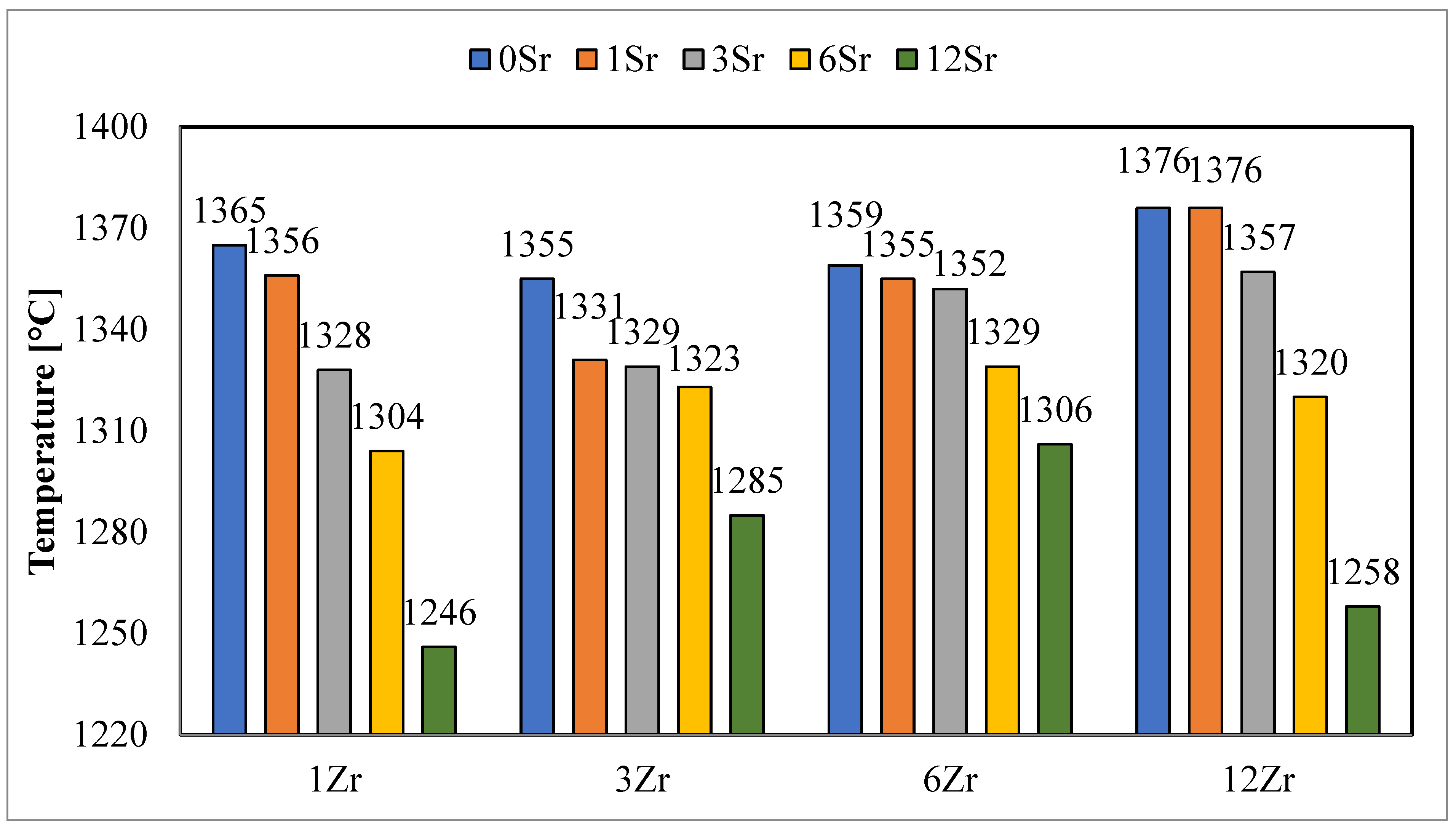 Crystals 13 01435 g004