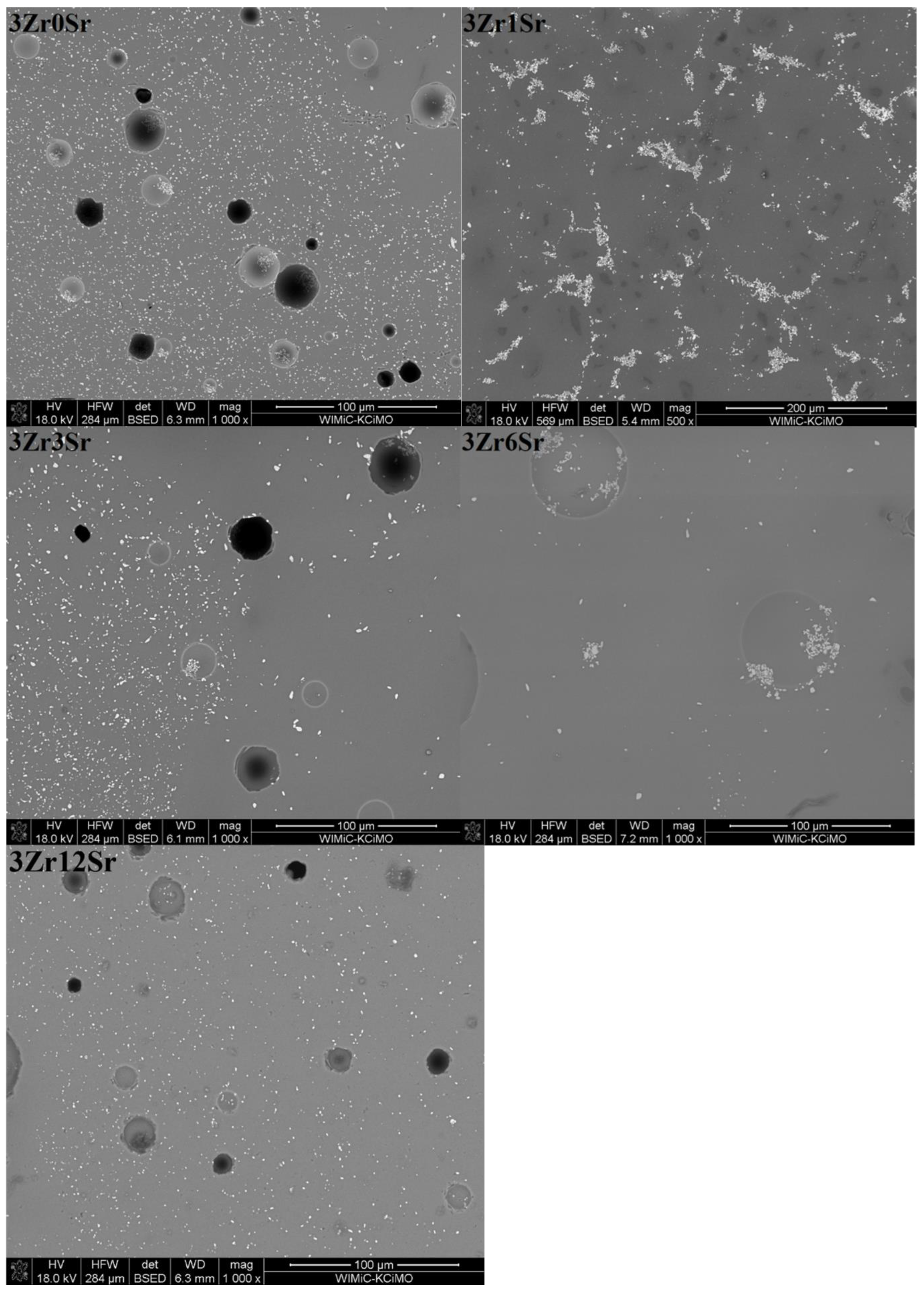 Crystals 13 01435 g006