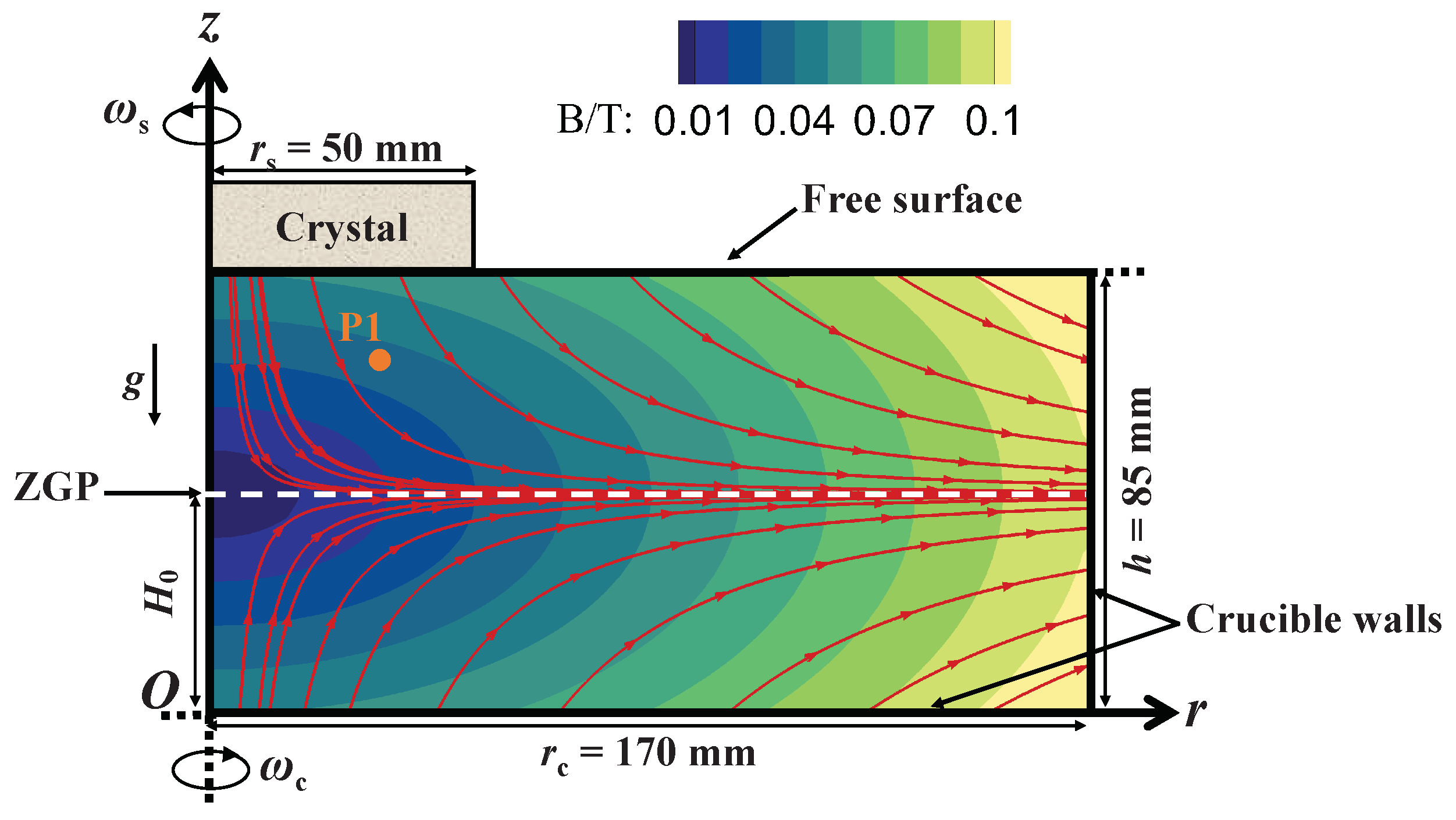 Crystals 13 01436 g001 Crystals 13 01436 g001
