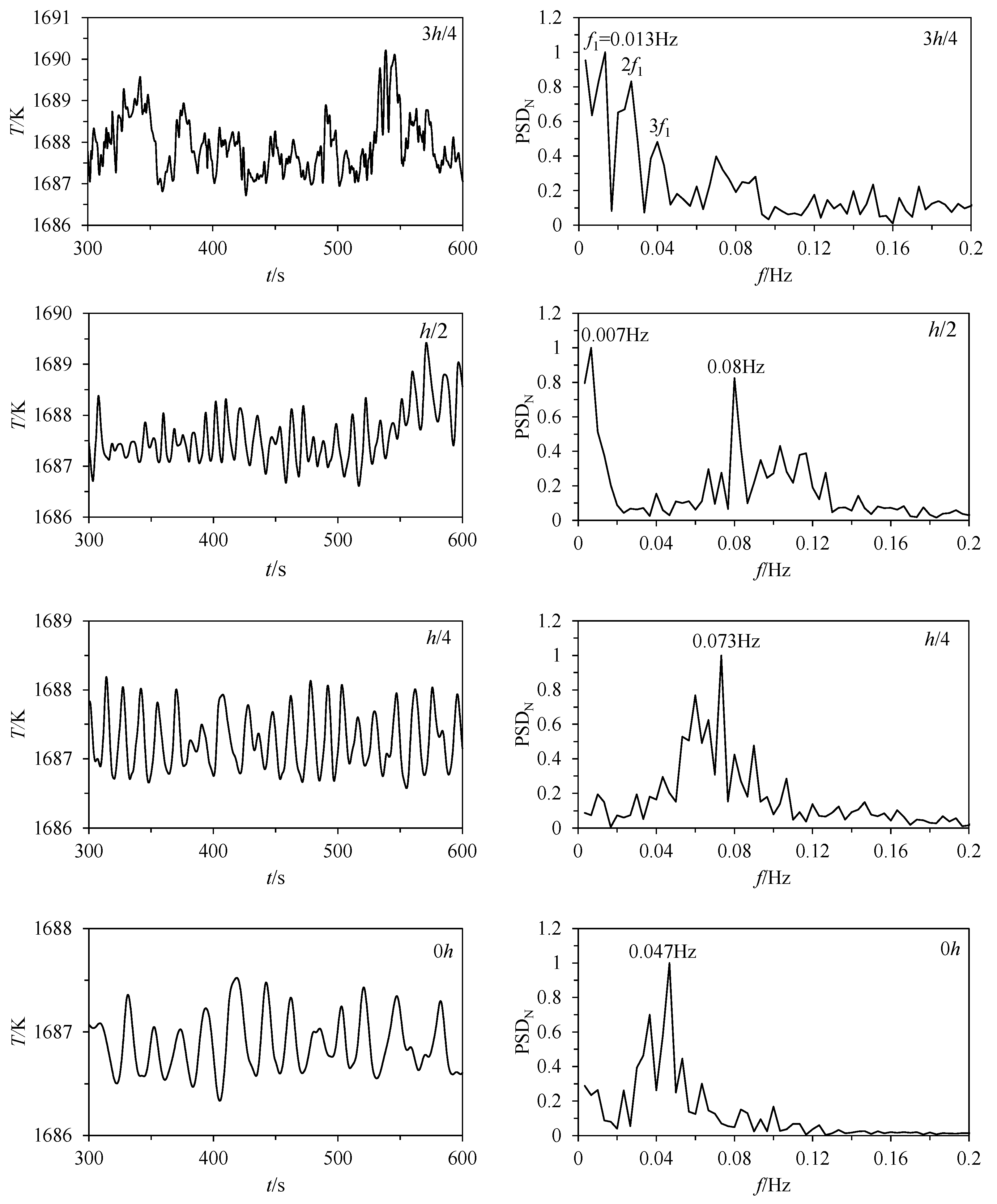 Crystals 13 01436 g005b Crystals 13 01436 g005b