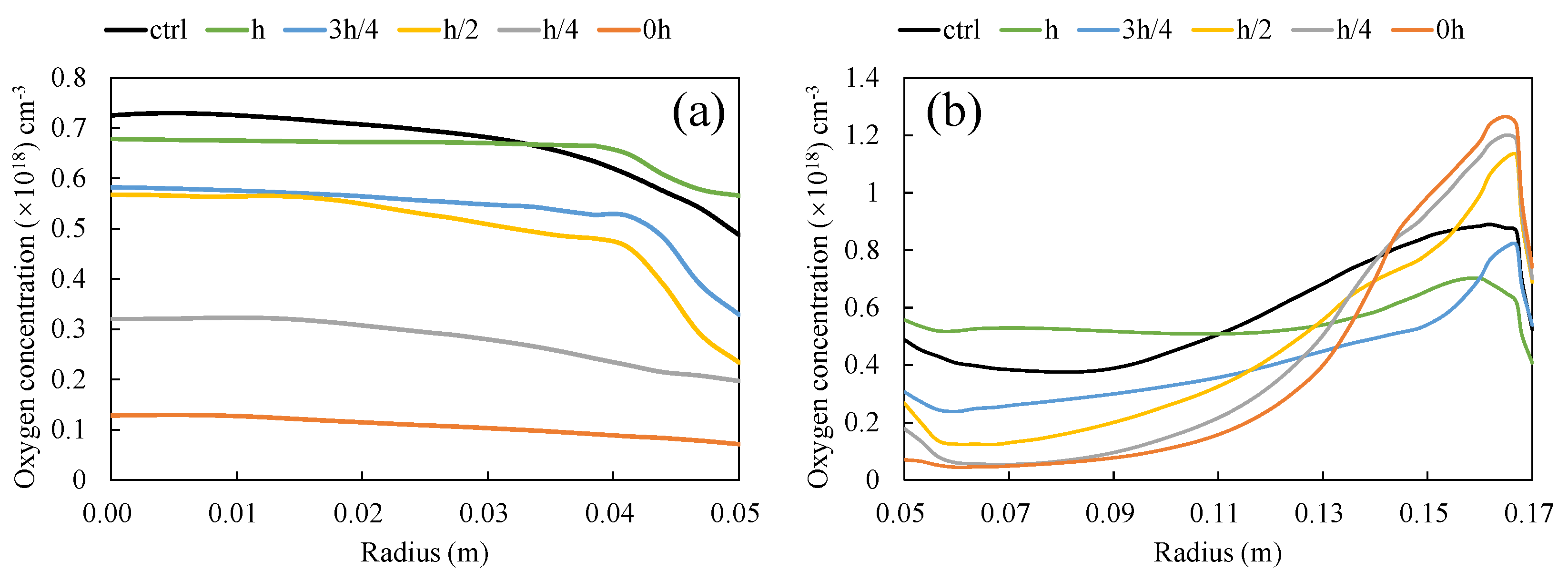 Crystals 13 01436 g007 Crystals 13 01436 g007