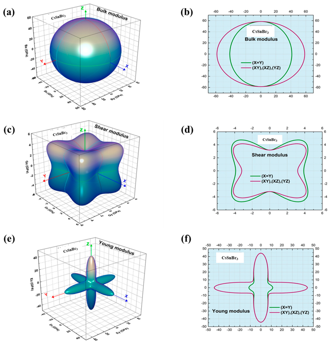 Crystals 13 01437 g004