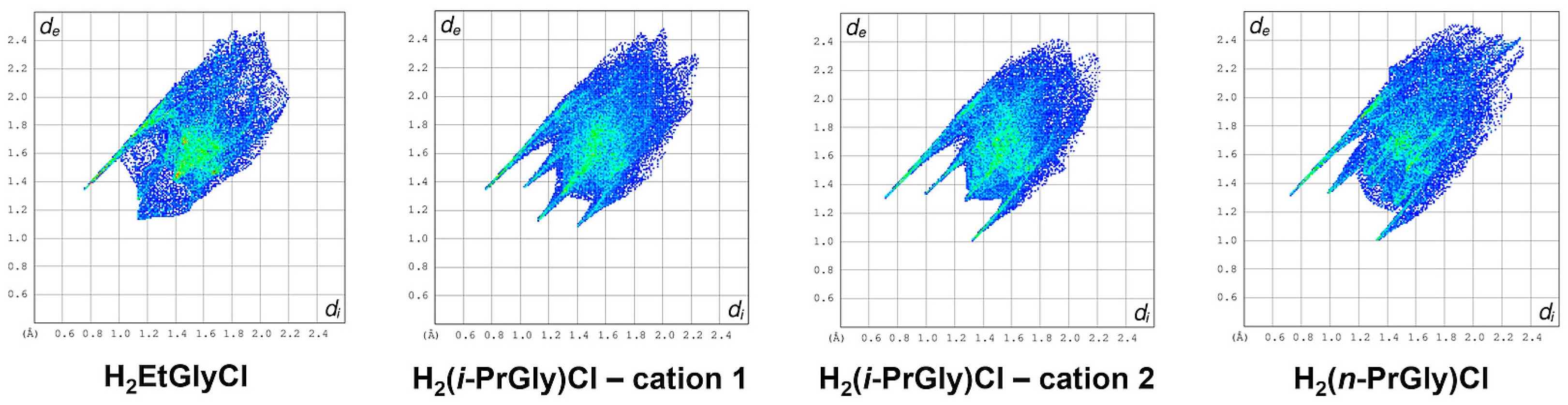 Crystals 13 01438 g008 Crystals 13 01438 g008
