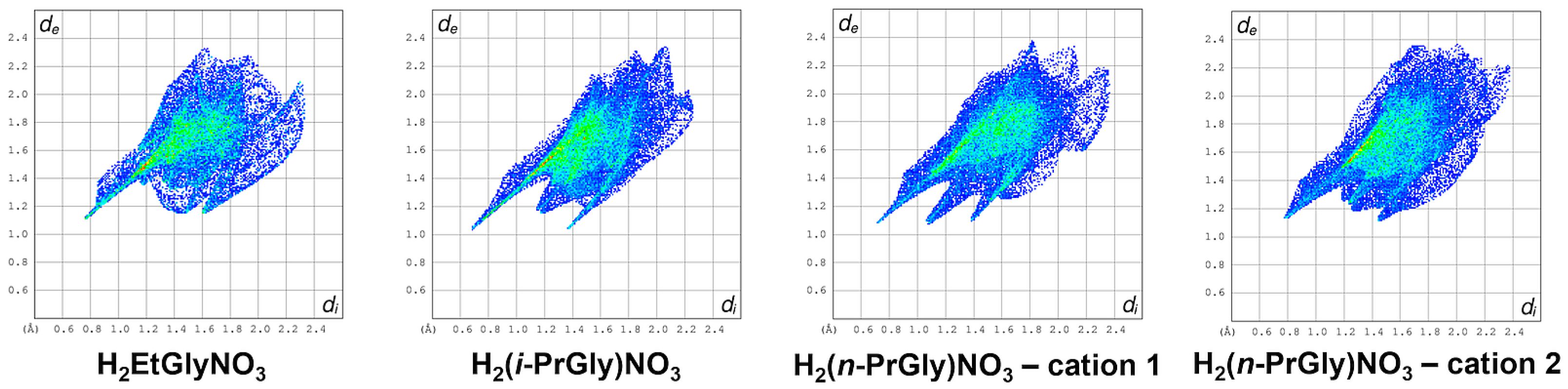 Crystals 13 01438 g009 Crystals 13 01438 g009