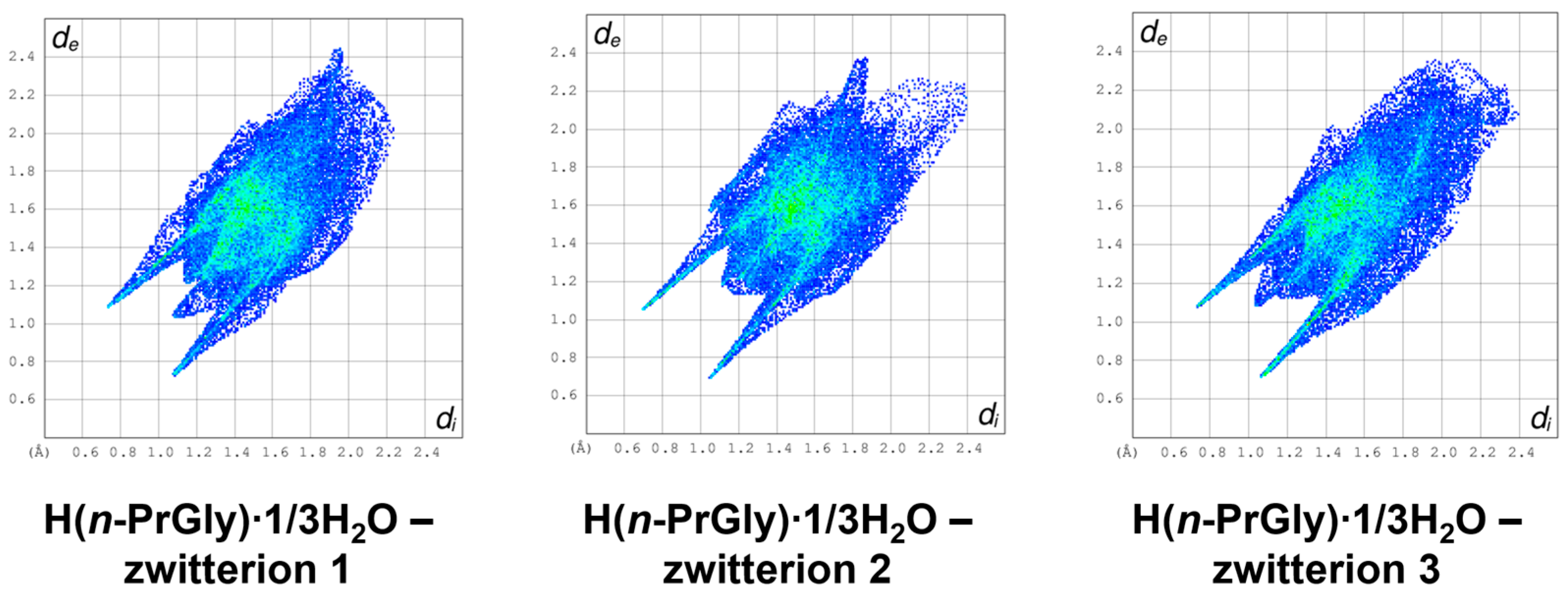 Crystals 13 01438 g010 Crystals 13 01438 g010