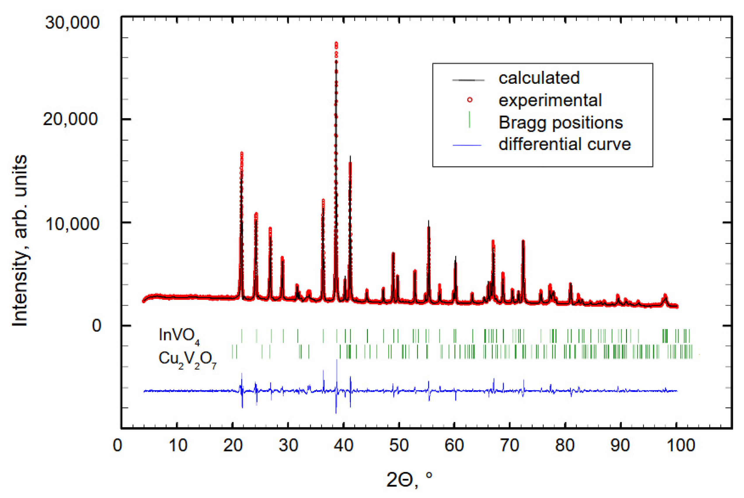 Crystals 13 01439 g004