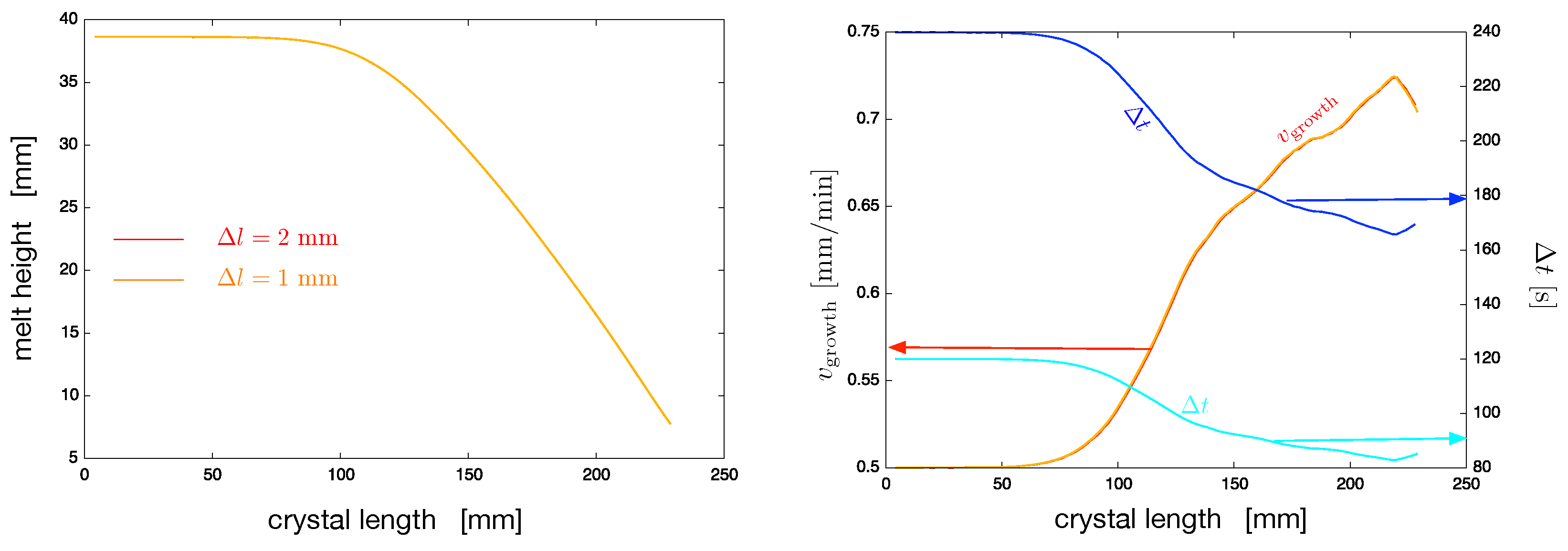 Crystals 13 01440 g004 Crystals 13 01440 g004