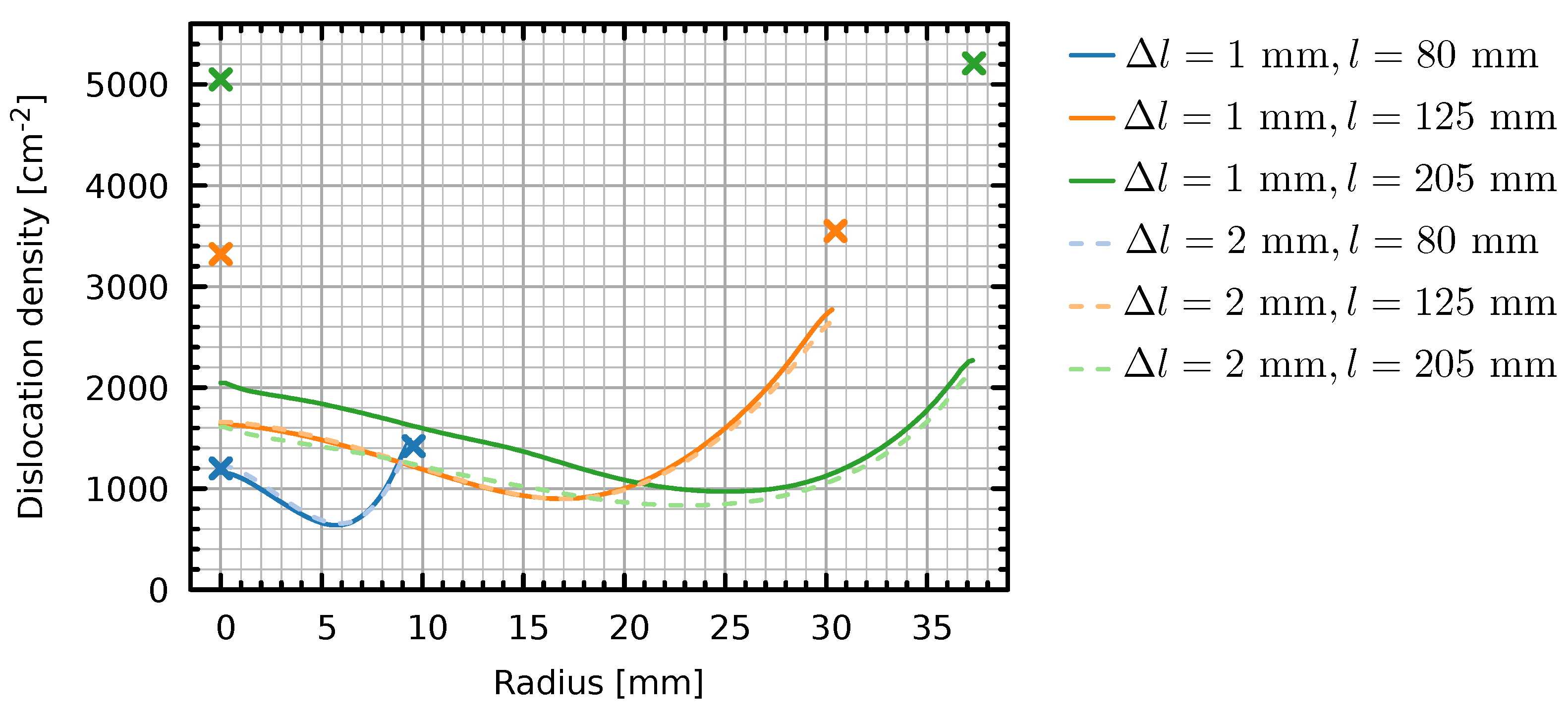 Crystals 13 01440 g010 Crystals 13 01440 g010