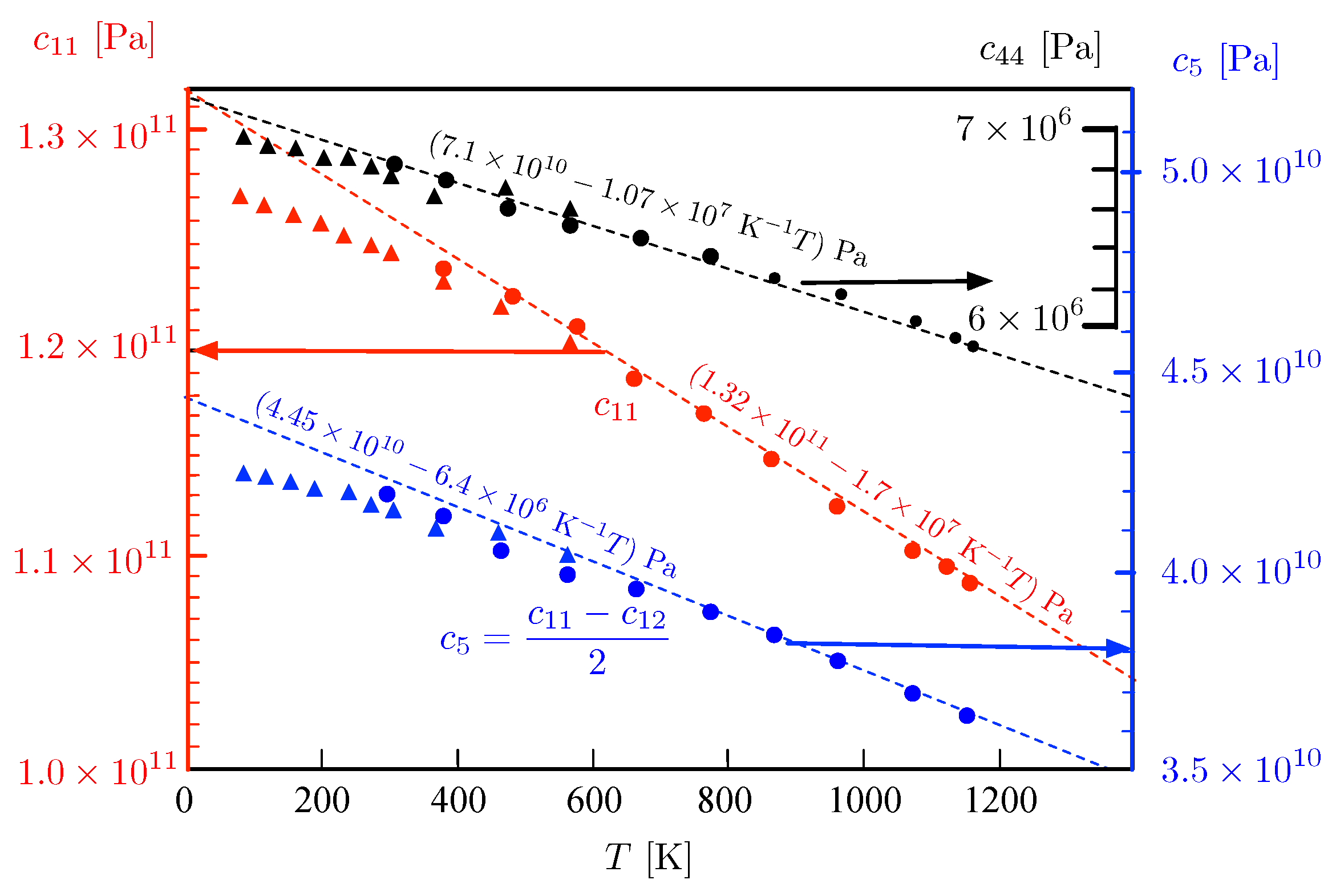 Crystals 13 01440 g0a3