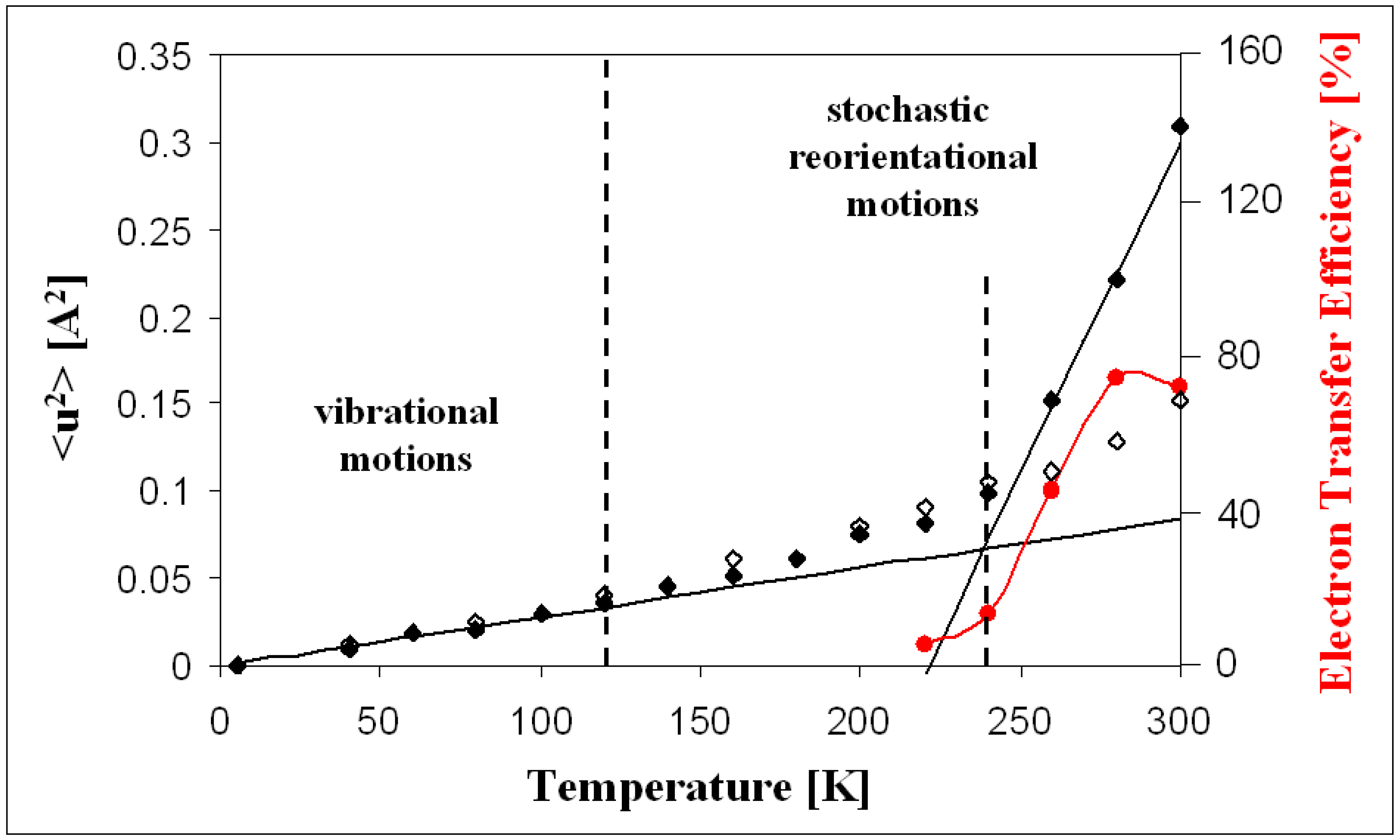 Crystals 13 01441 g002