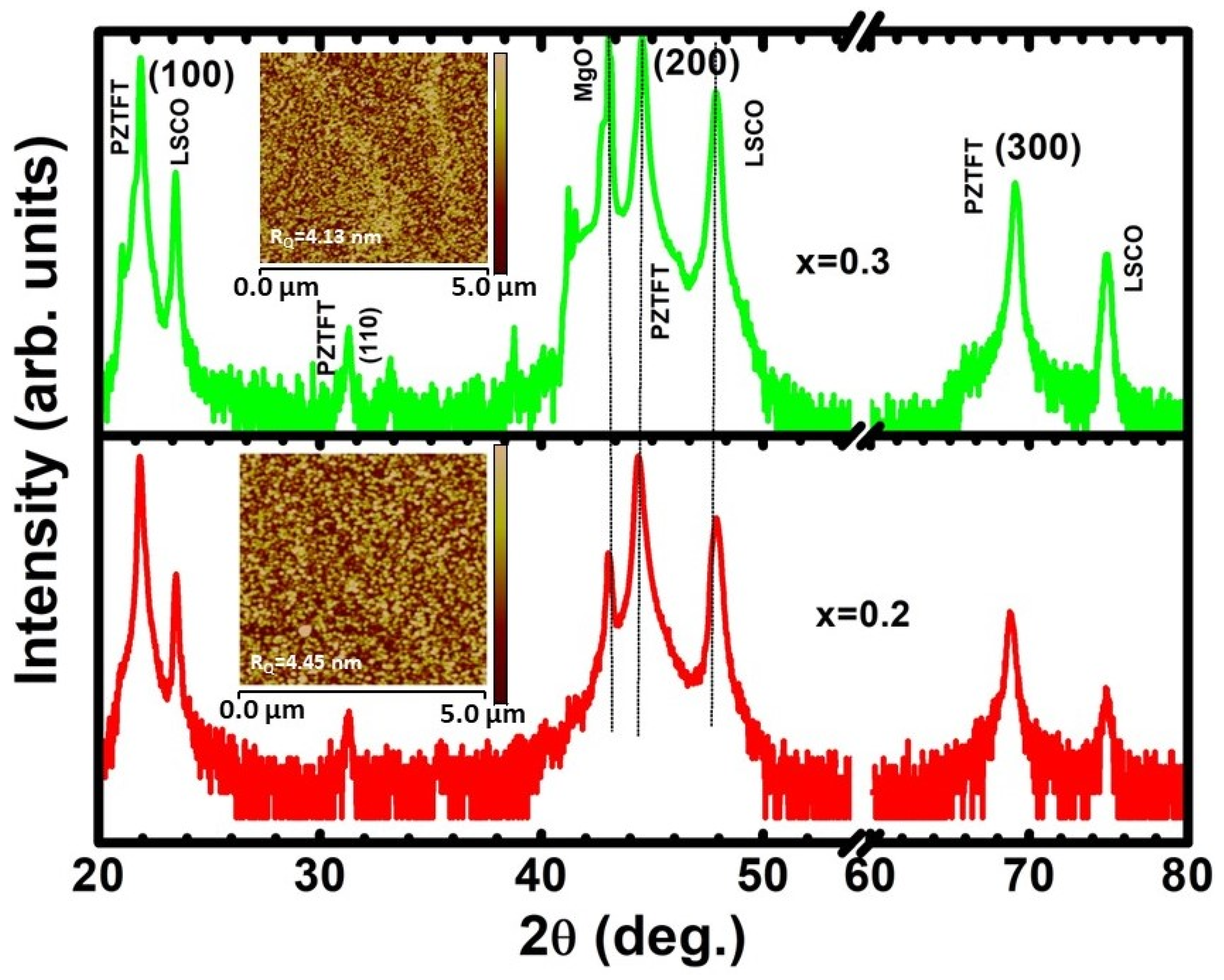 Crystals 13 01442 g001