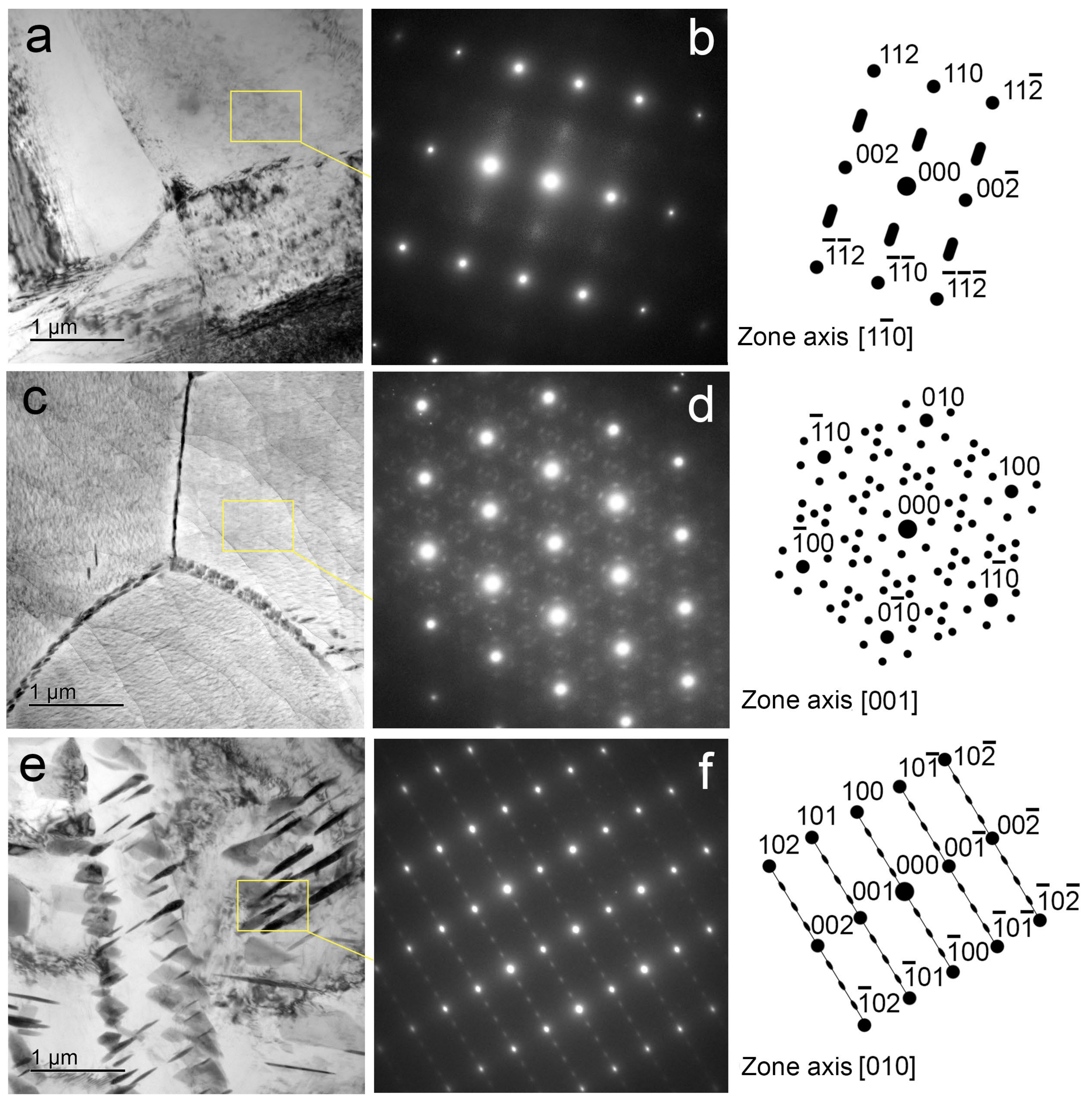Crystals 13 01443 g003