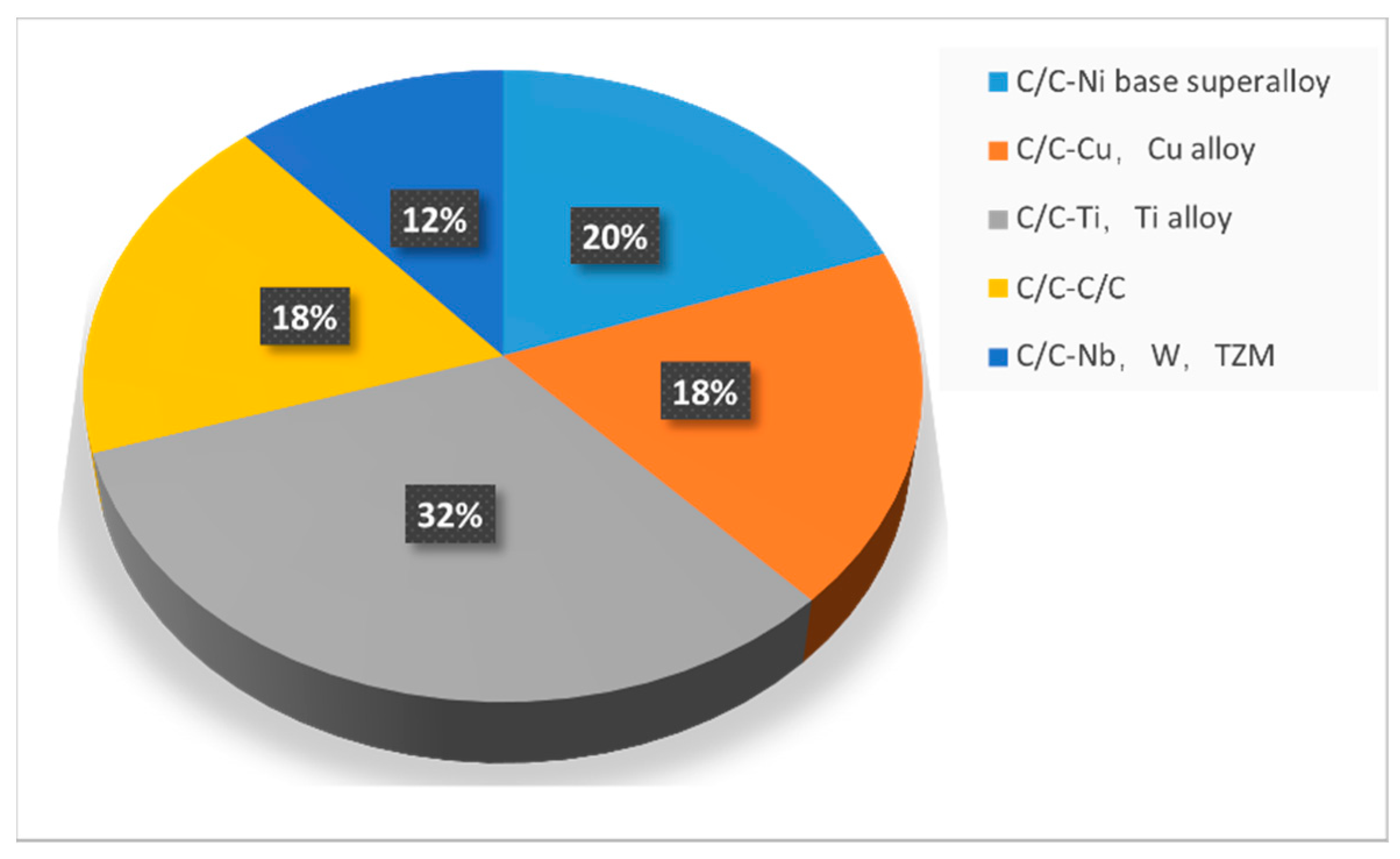 Crystals 13 01444 g002 Crystals 13 01444 g002
