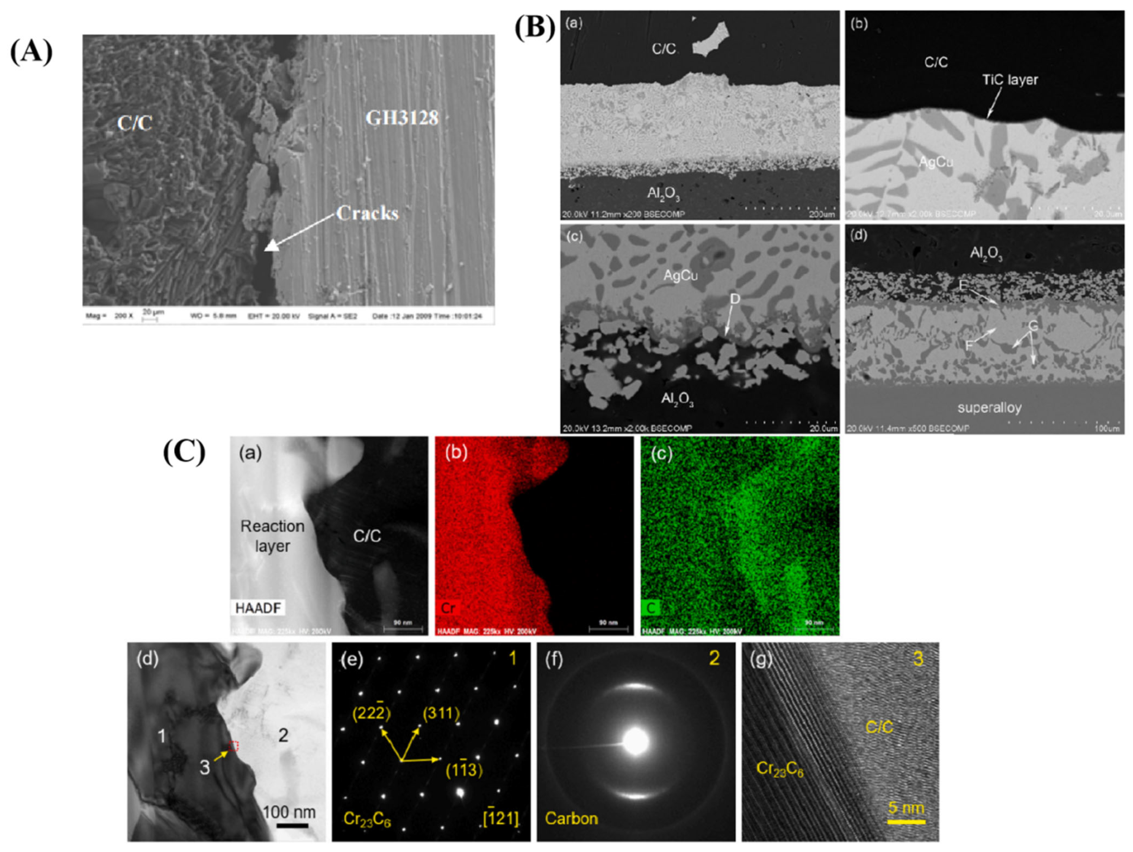 Crystals 13 01444 g004 Crystals 13 01444 g004