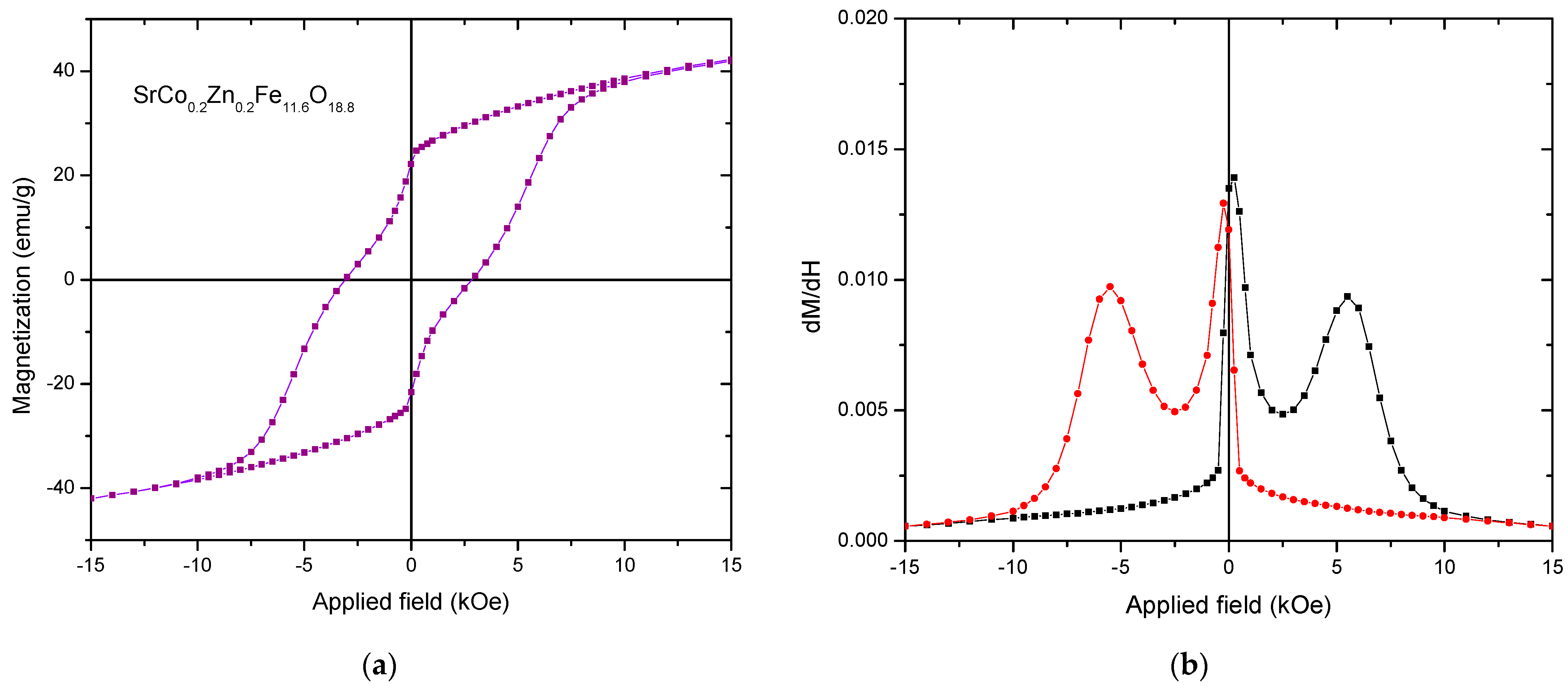 Crystals 13 01452 g004