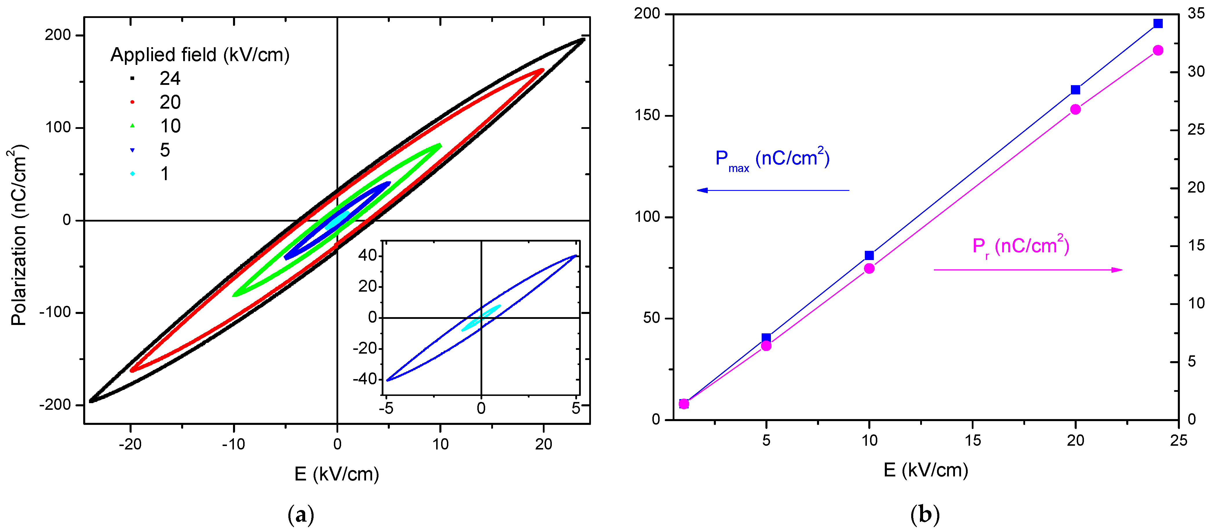 Crystals 13 01452 g005