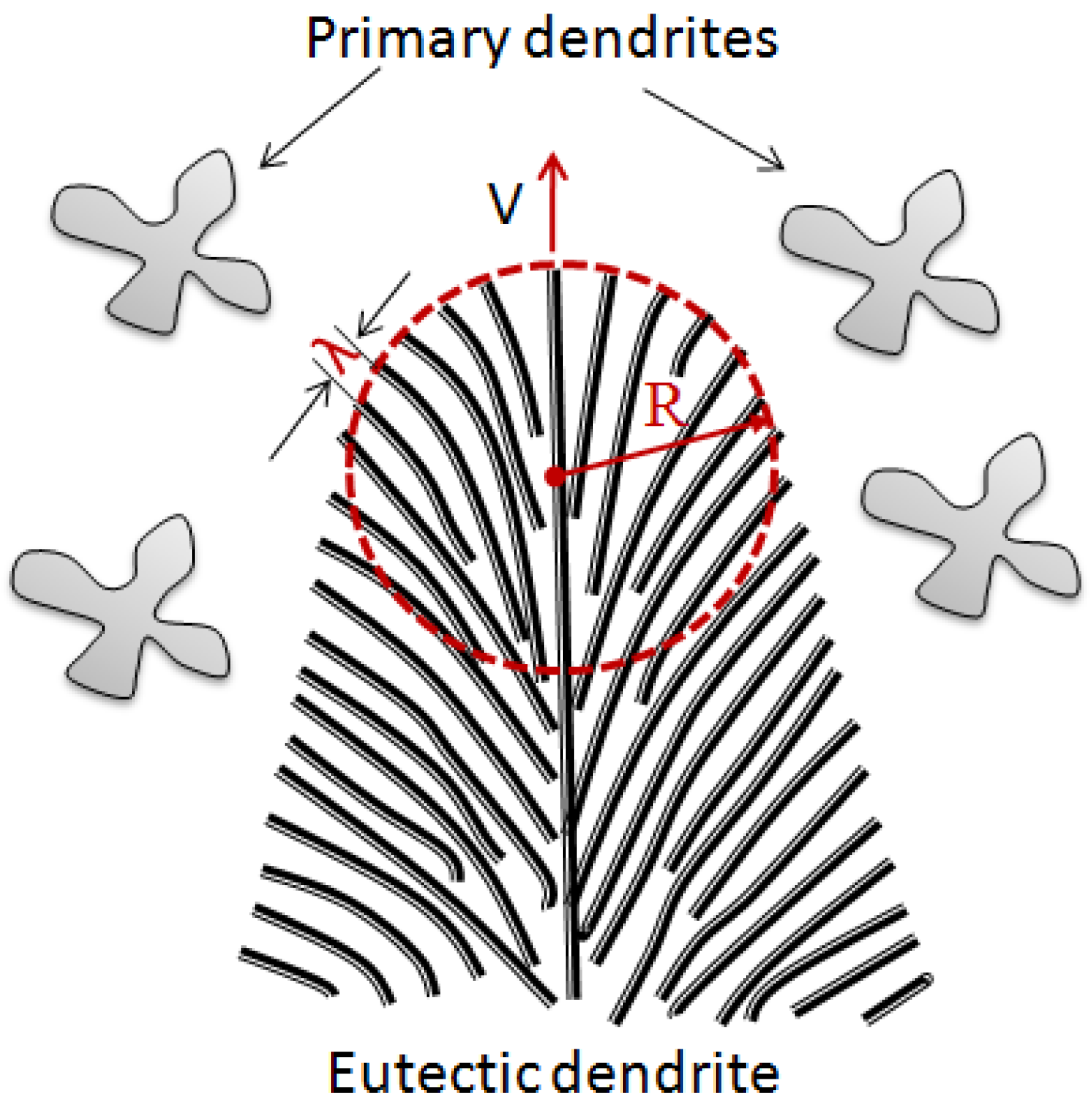 Crystals 13 01453 g003