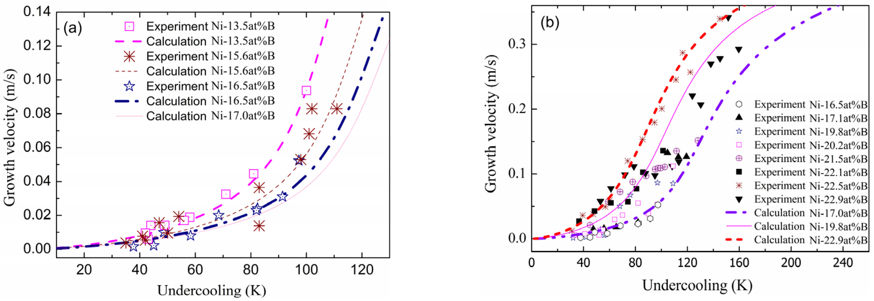Crystals 13 01453 g007