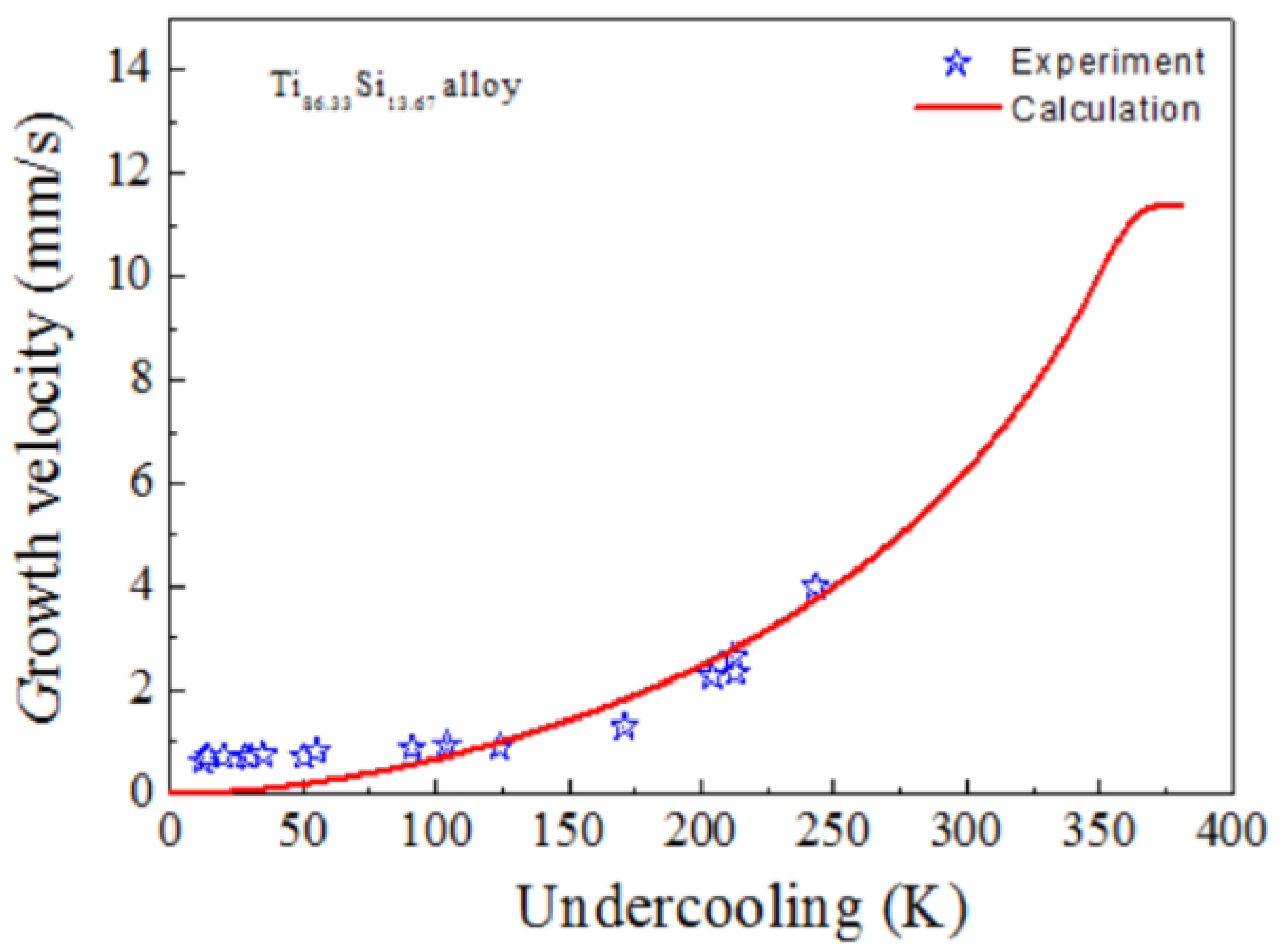 Crystals 13 01453 g008