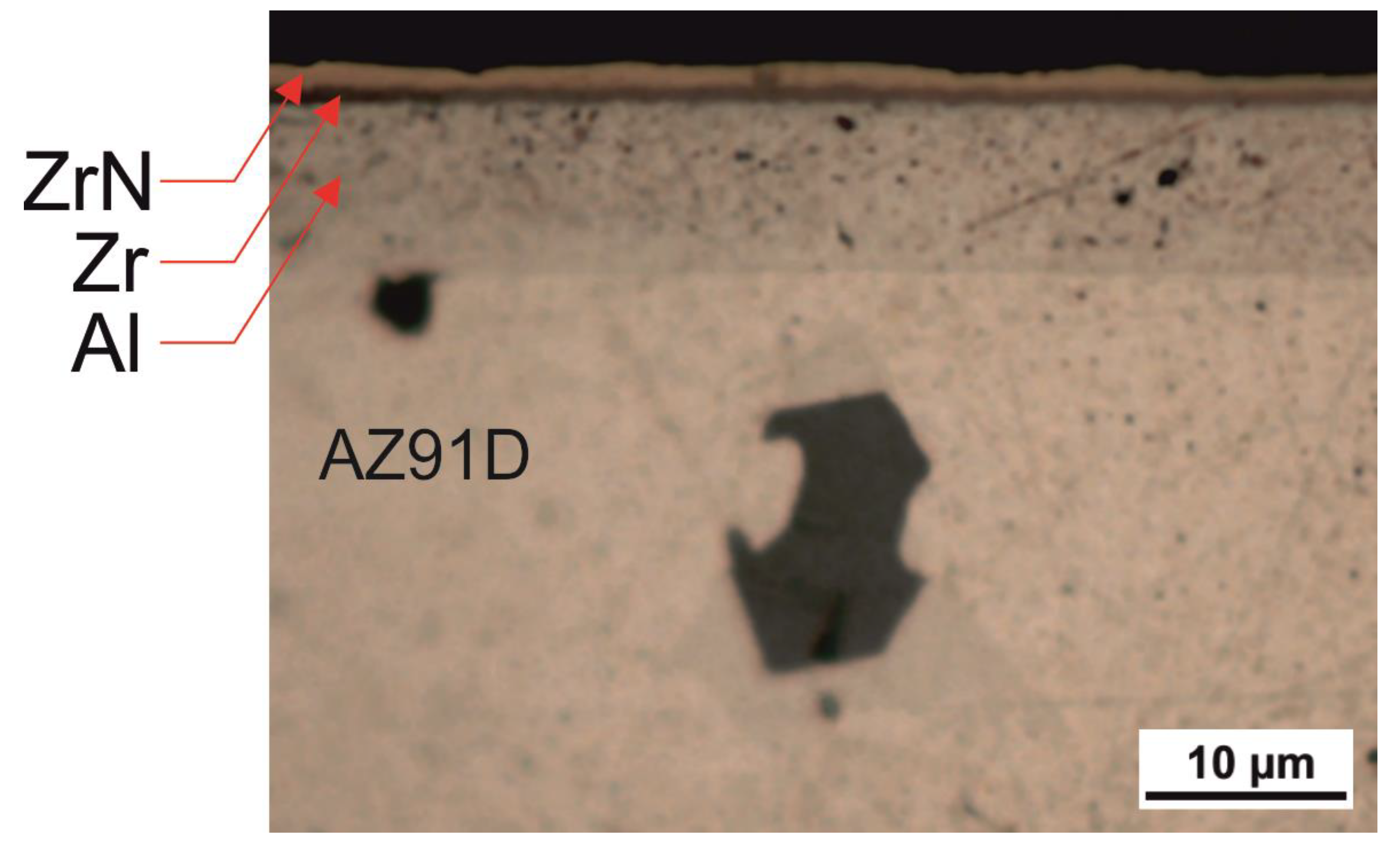 Crystals 13 01455 g002