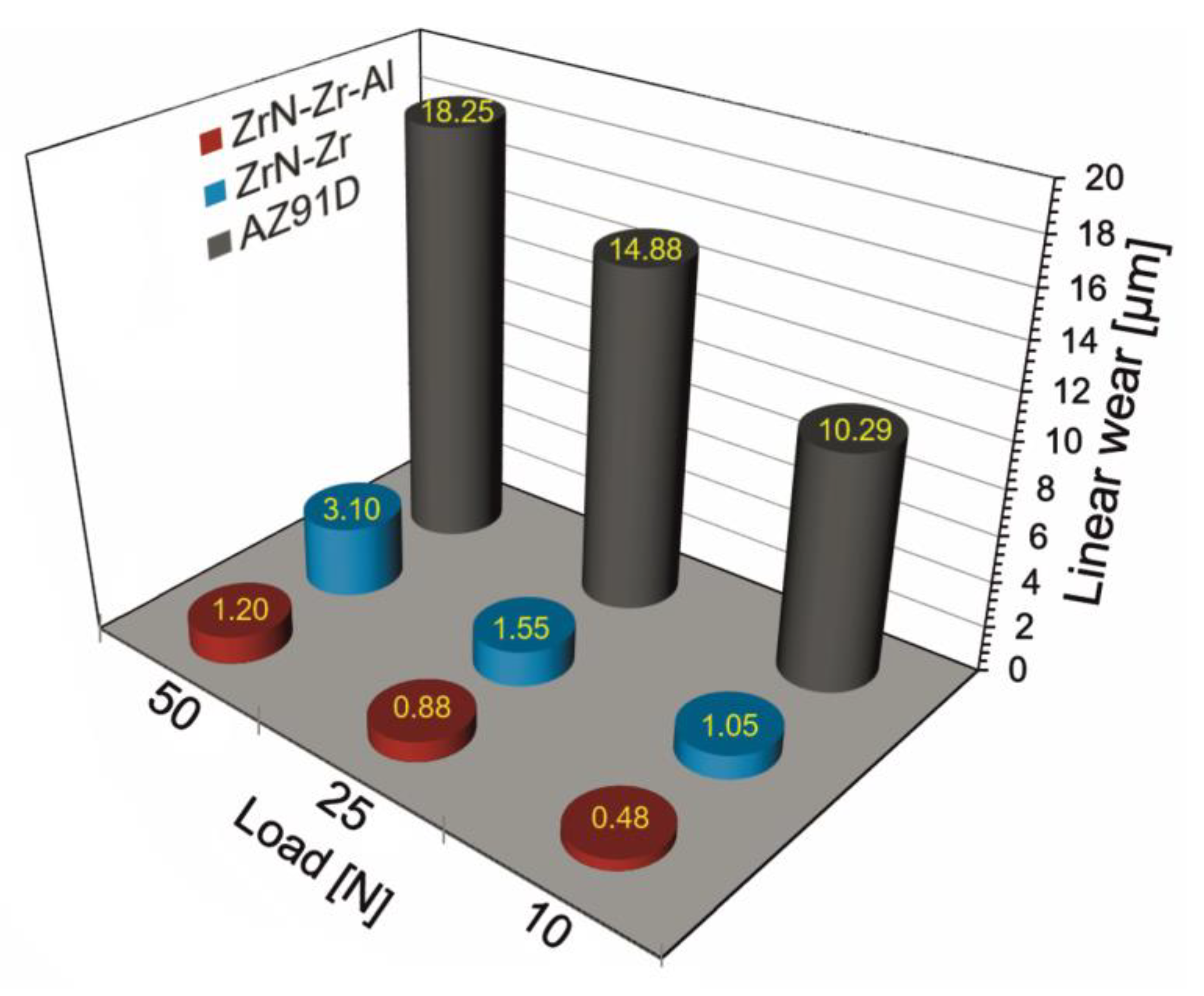 Crystals 13 01455 g008