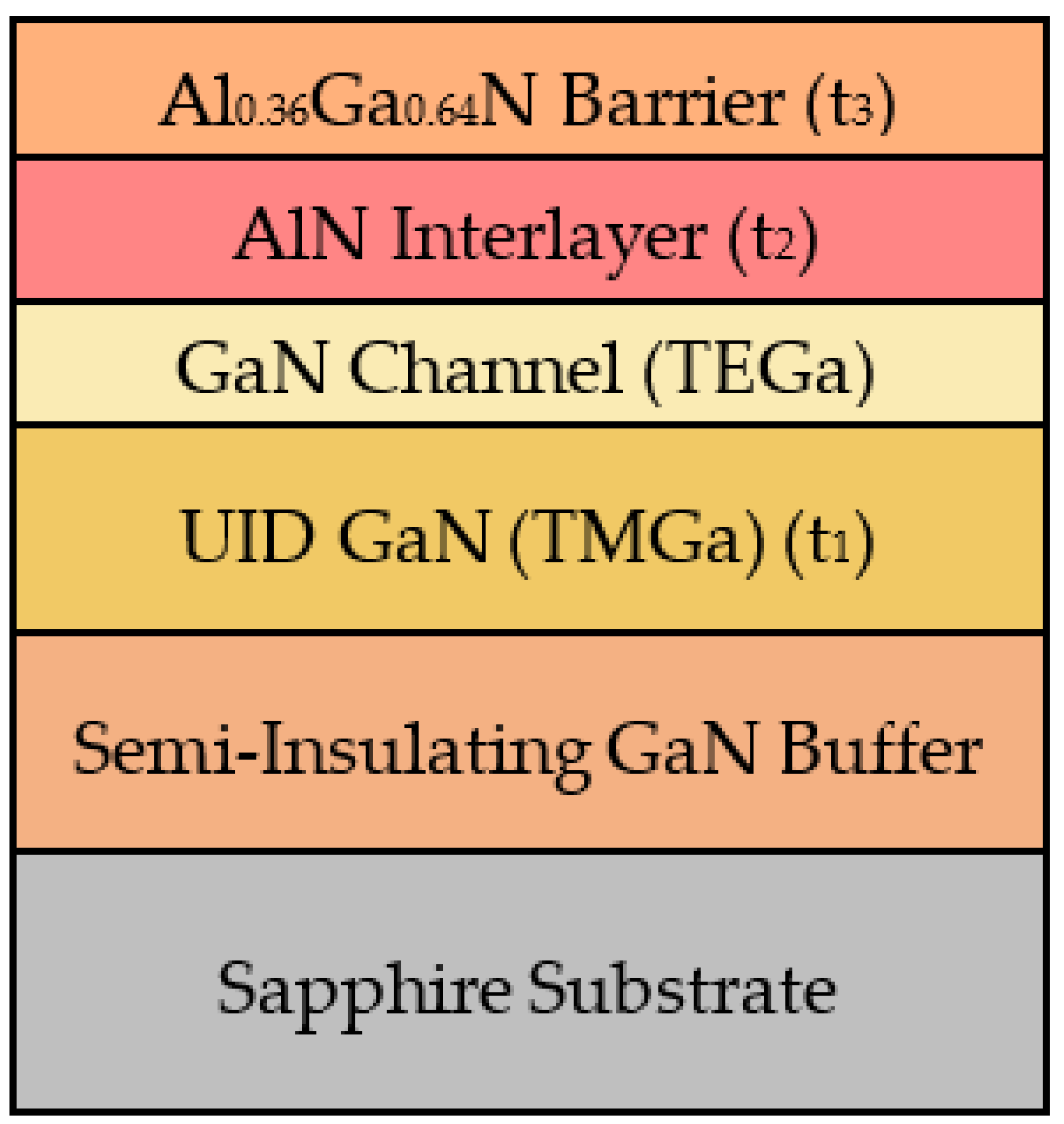 Crystals 13 01456 g001