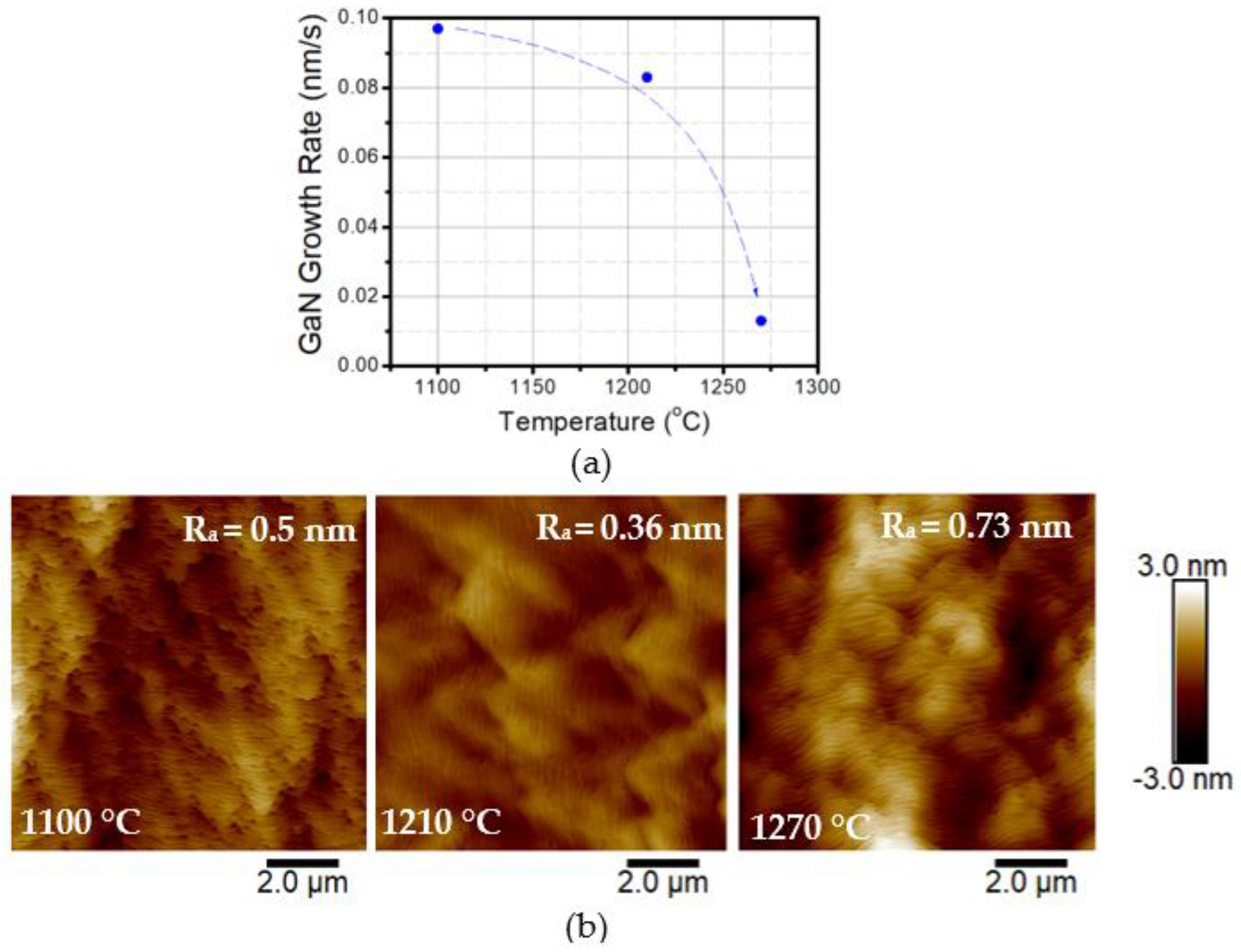 Crystals 13 01456 g002