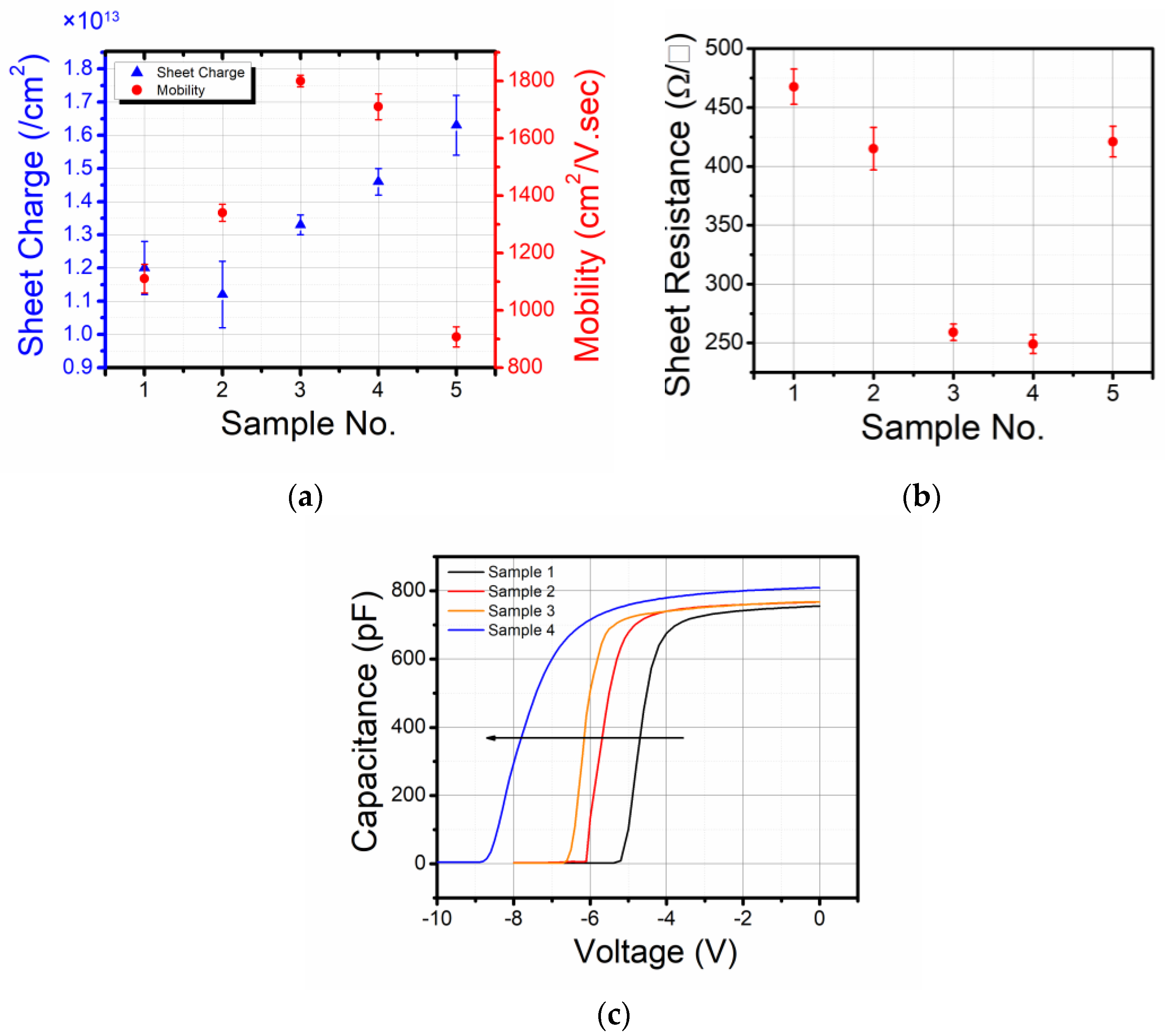 Crystals 13 01456 g004
