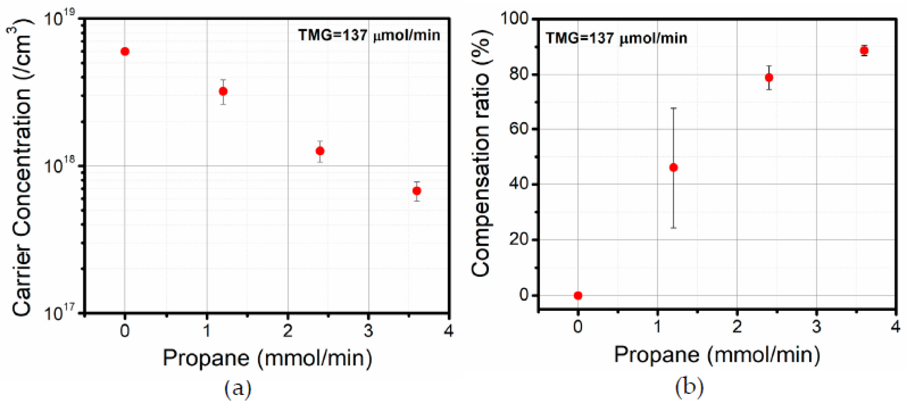 Crystals 13 01457 g001