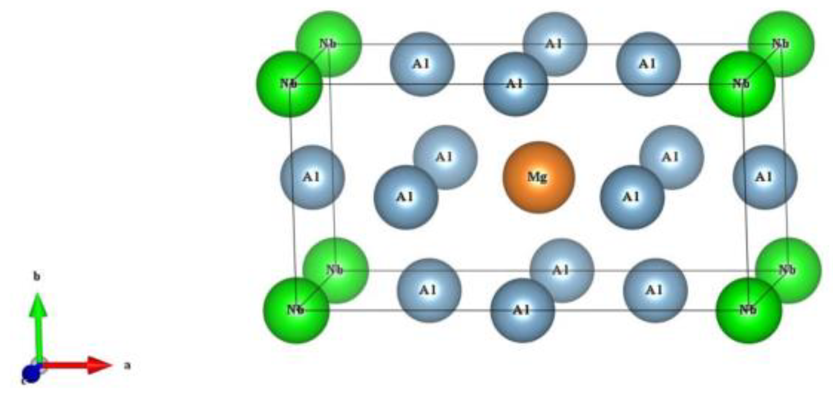 Crystals 13 01458 g001