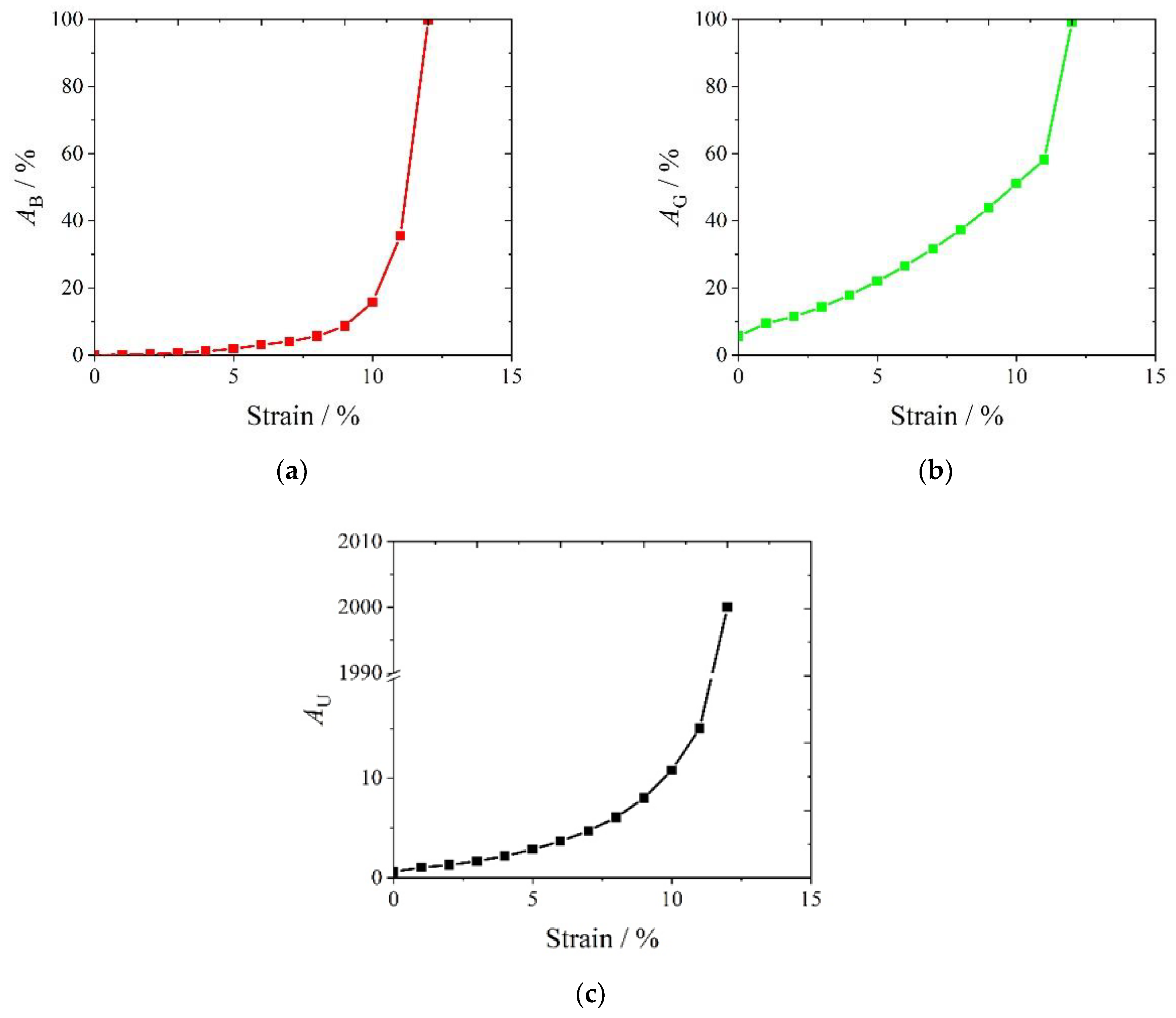 Crystals 13 01458 g004