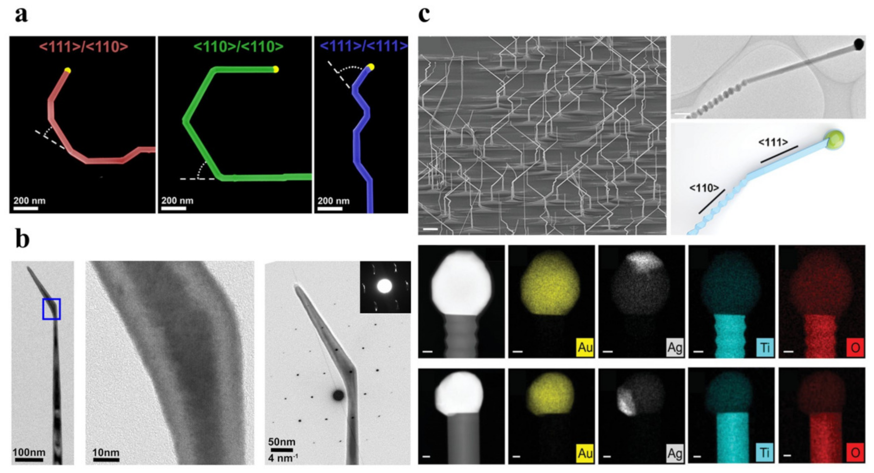 Crystals 13 01459 g006 Crystals 13 01459 g006