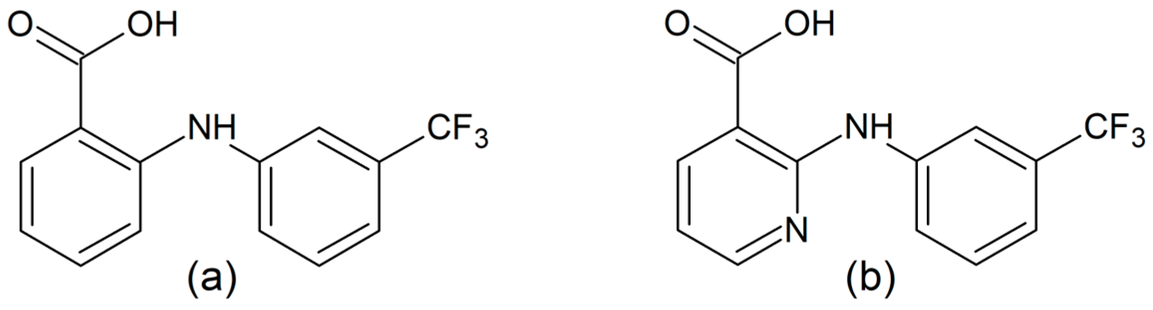 Crystals 13 01460 sch001