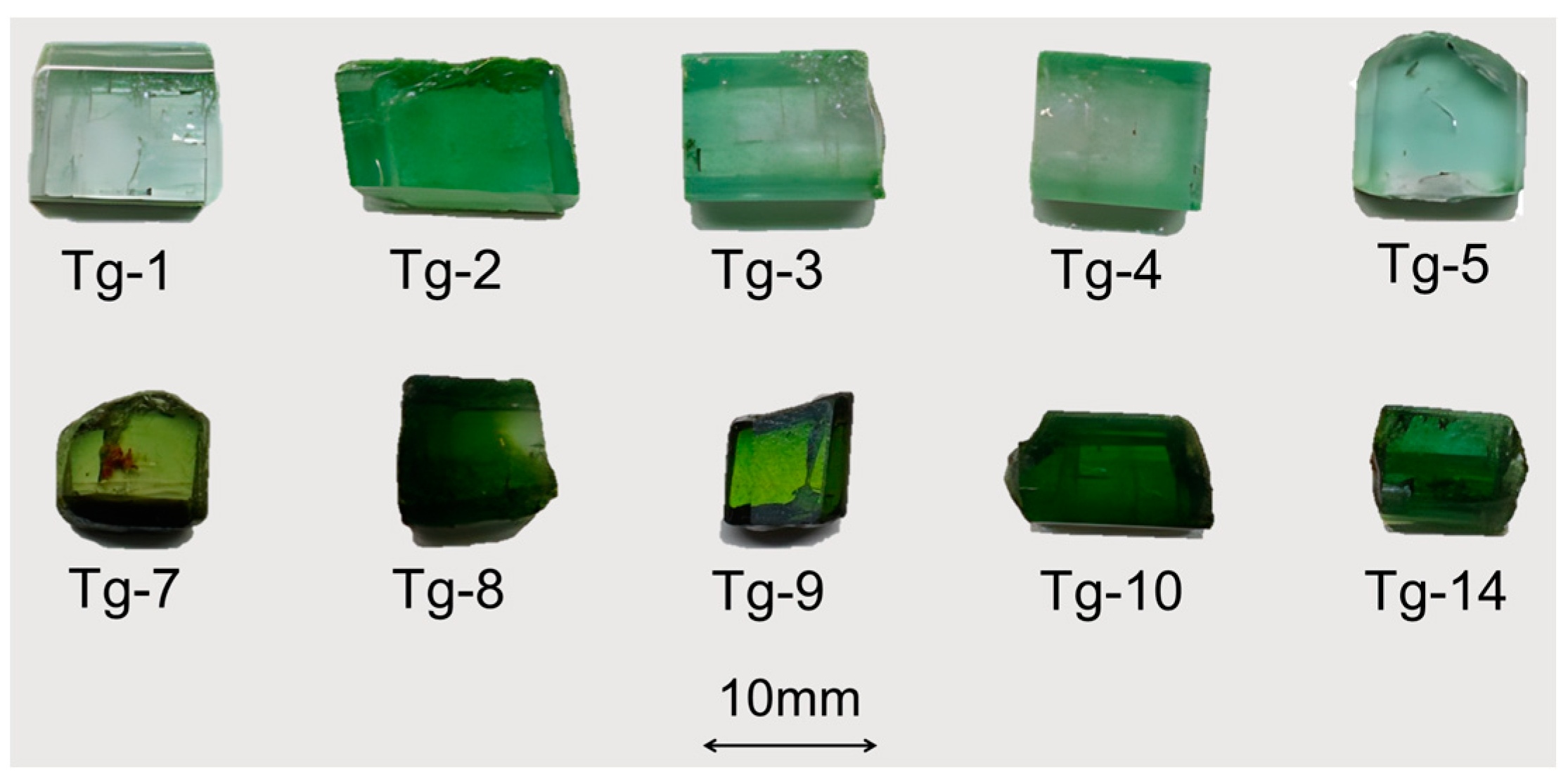 Spectroscopy Characteristics and Color-Influencing Factors