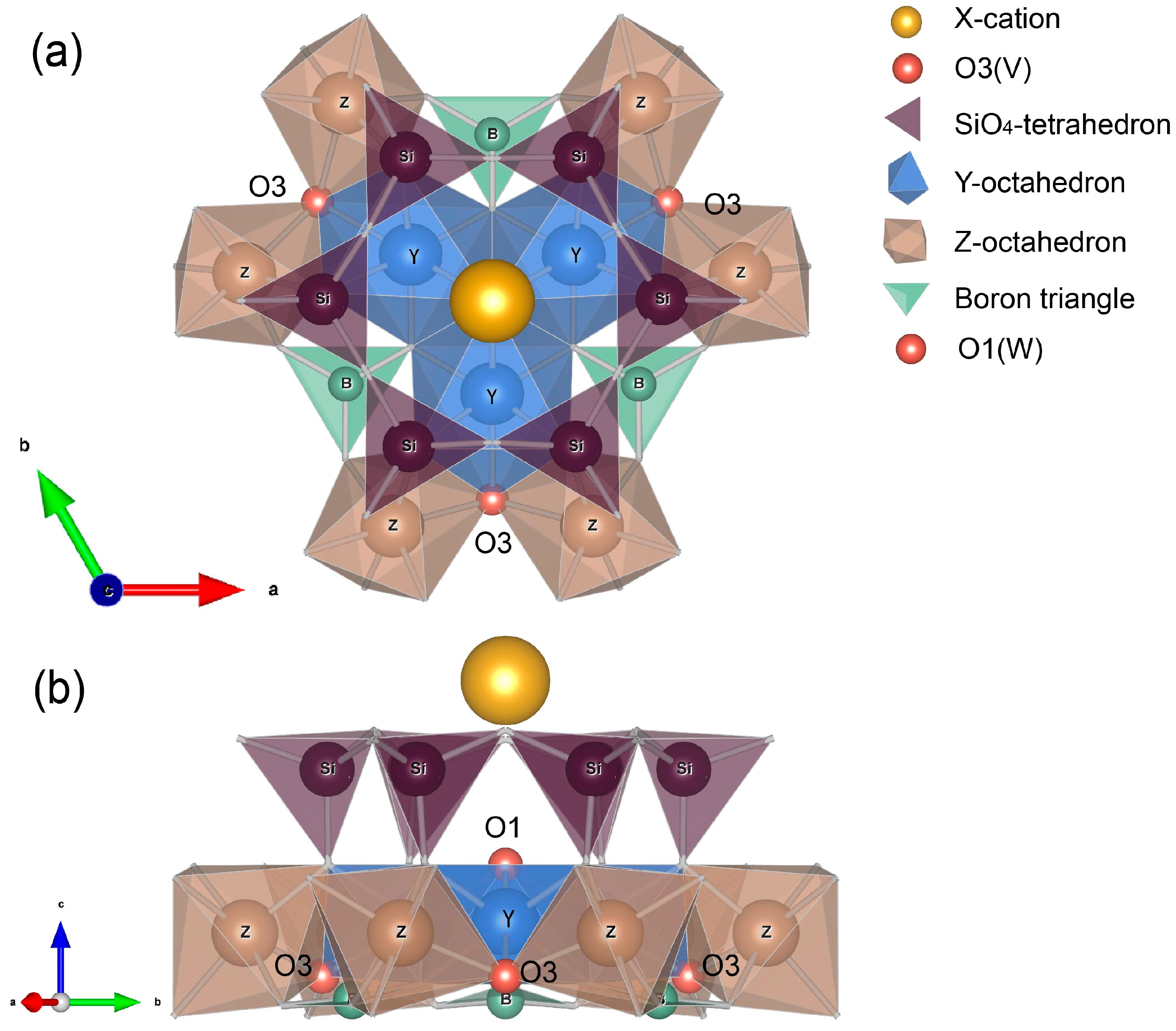 Crystals 13 01461 g005