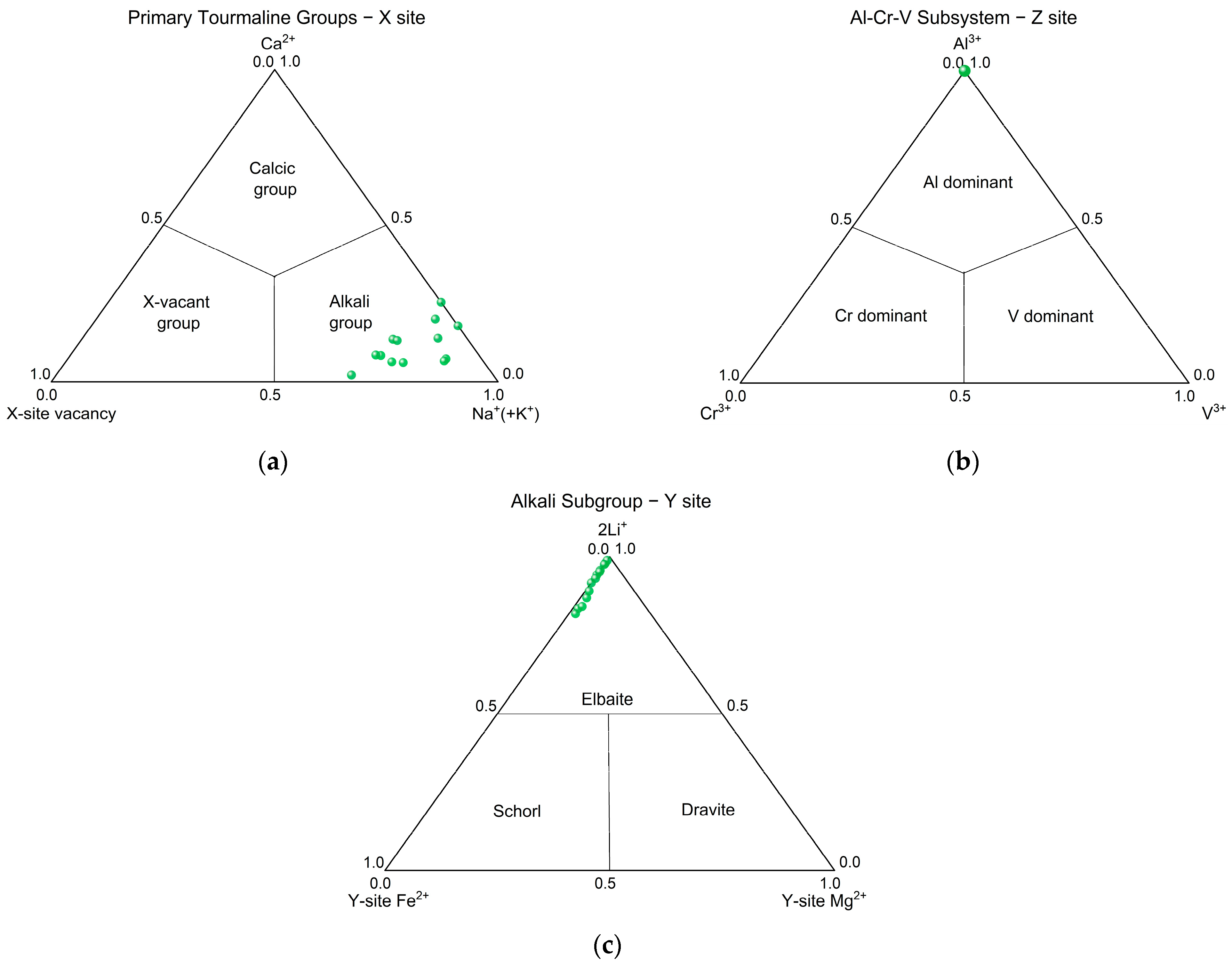 Crystals 13 01461 g006