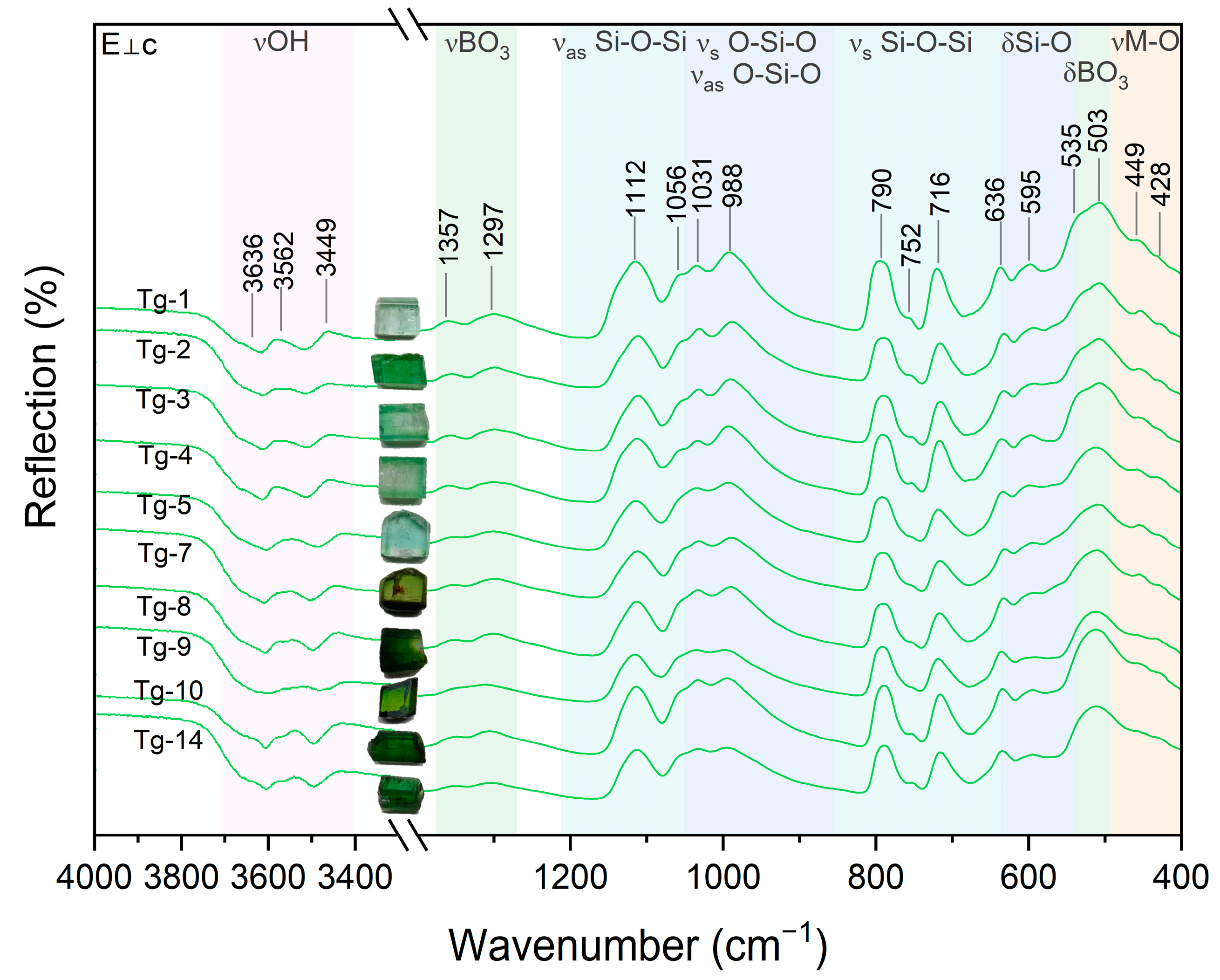 Crystals 13 01461 g008