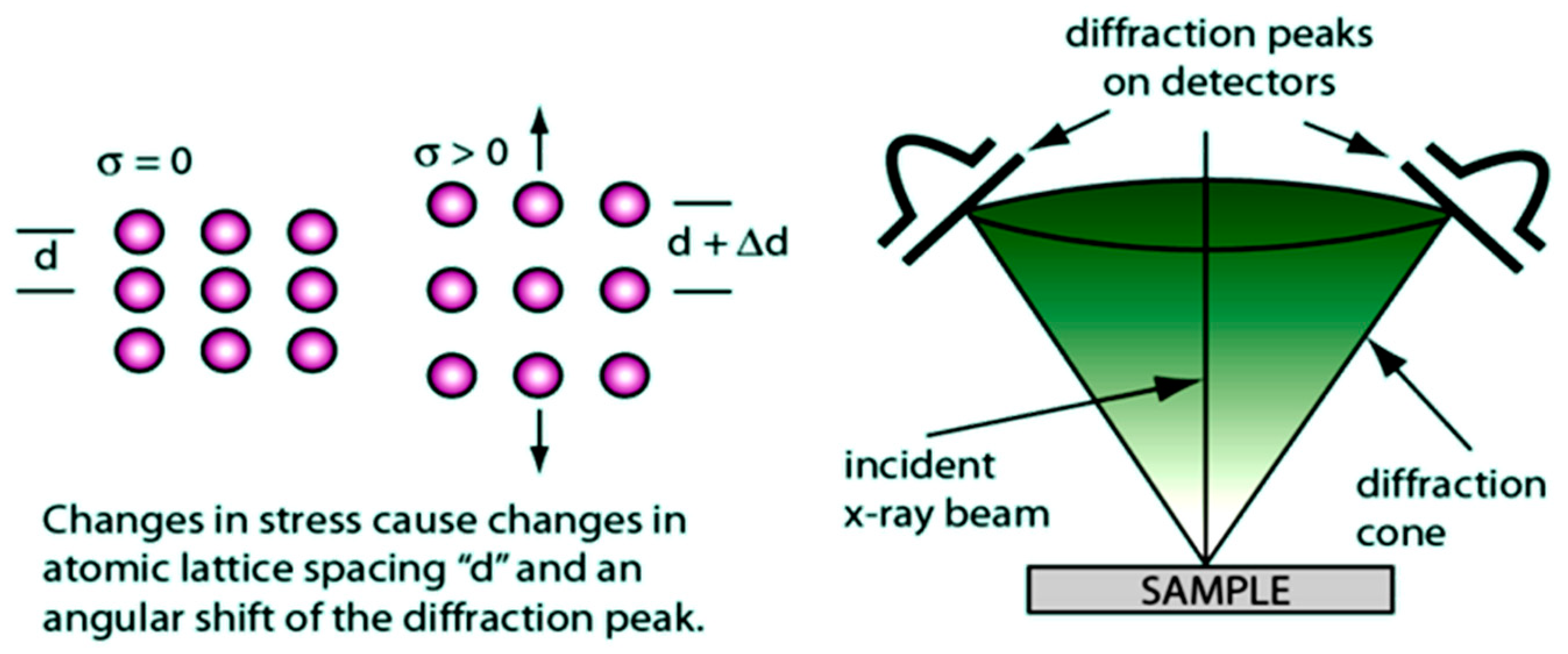 Crystals 13 01462 g005