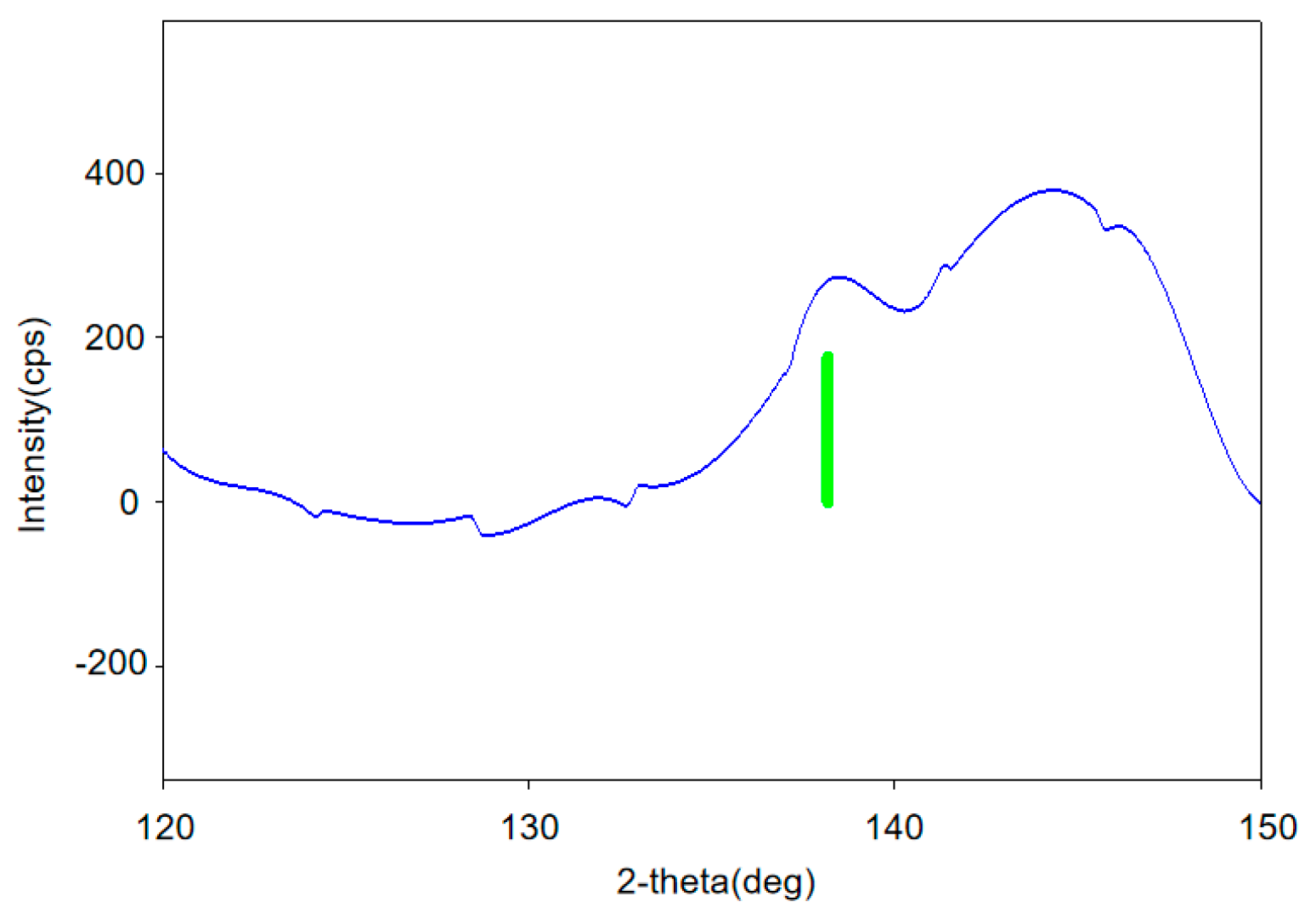 Crystals 13 01462 g008