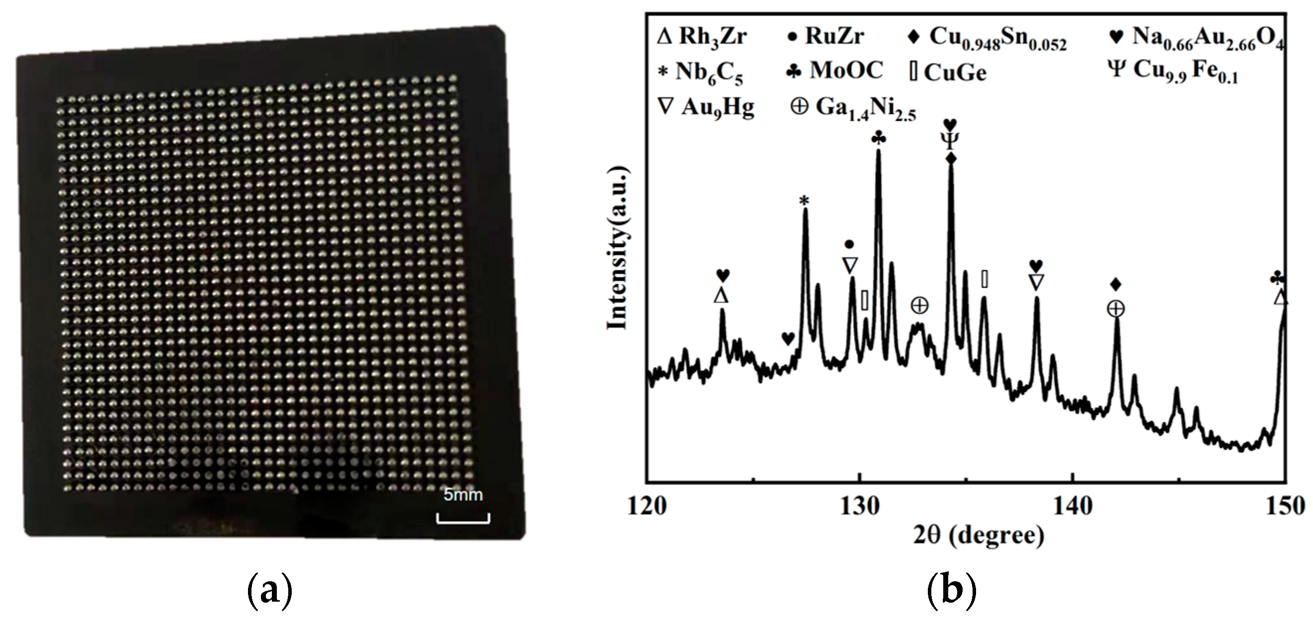 Crystals 13 01462 g009