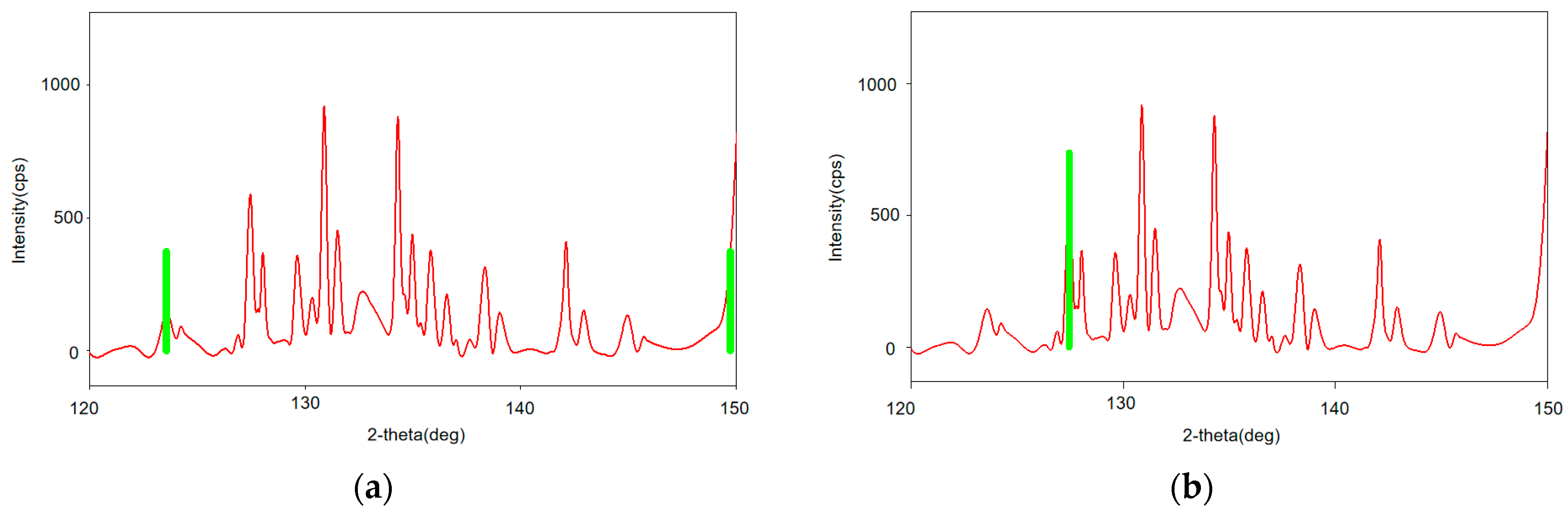 Crystals 13 01462 g010
