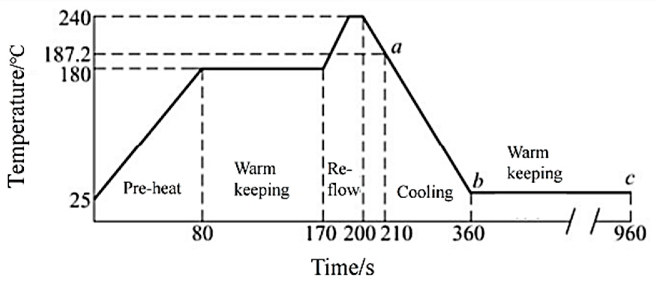 Crystals 13 01462 g014