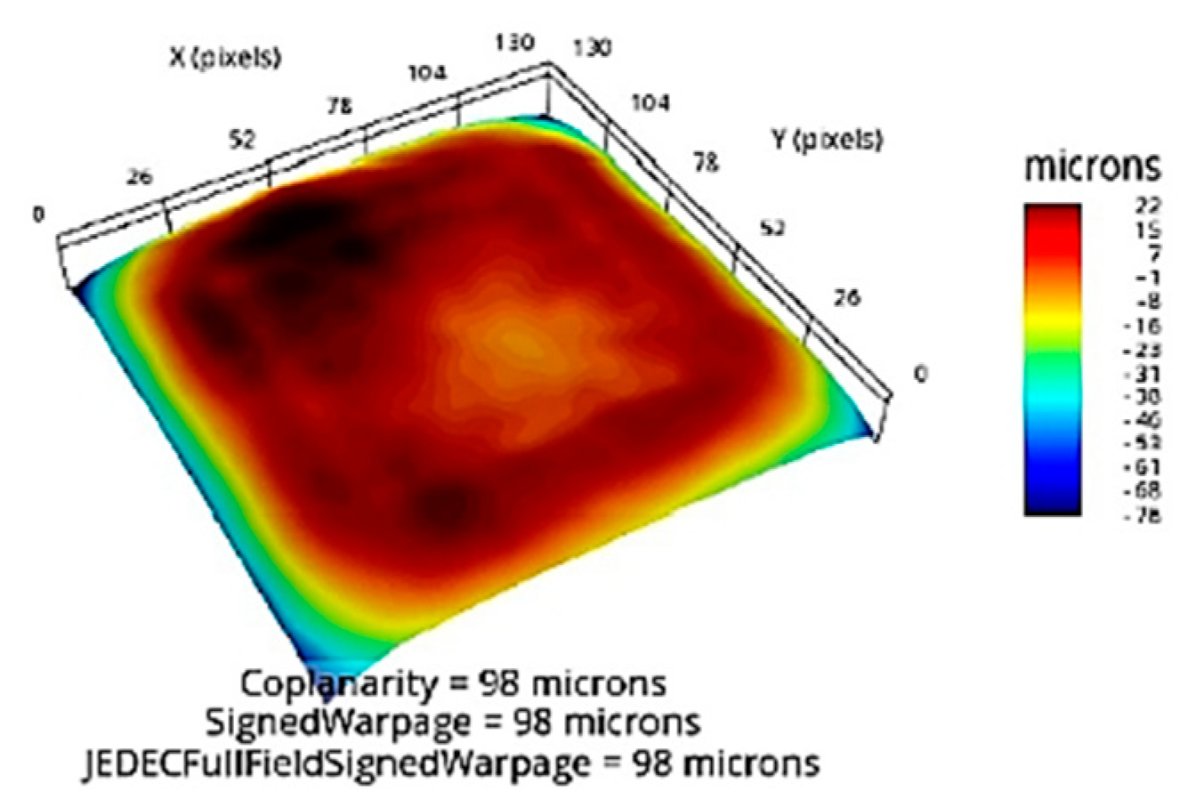 Crystals 13 01462 g015