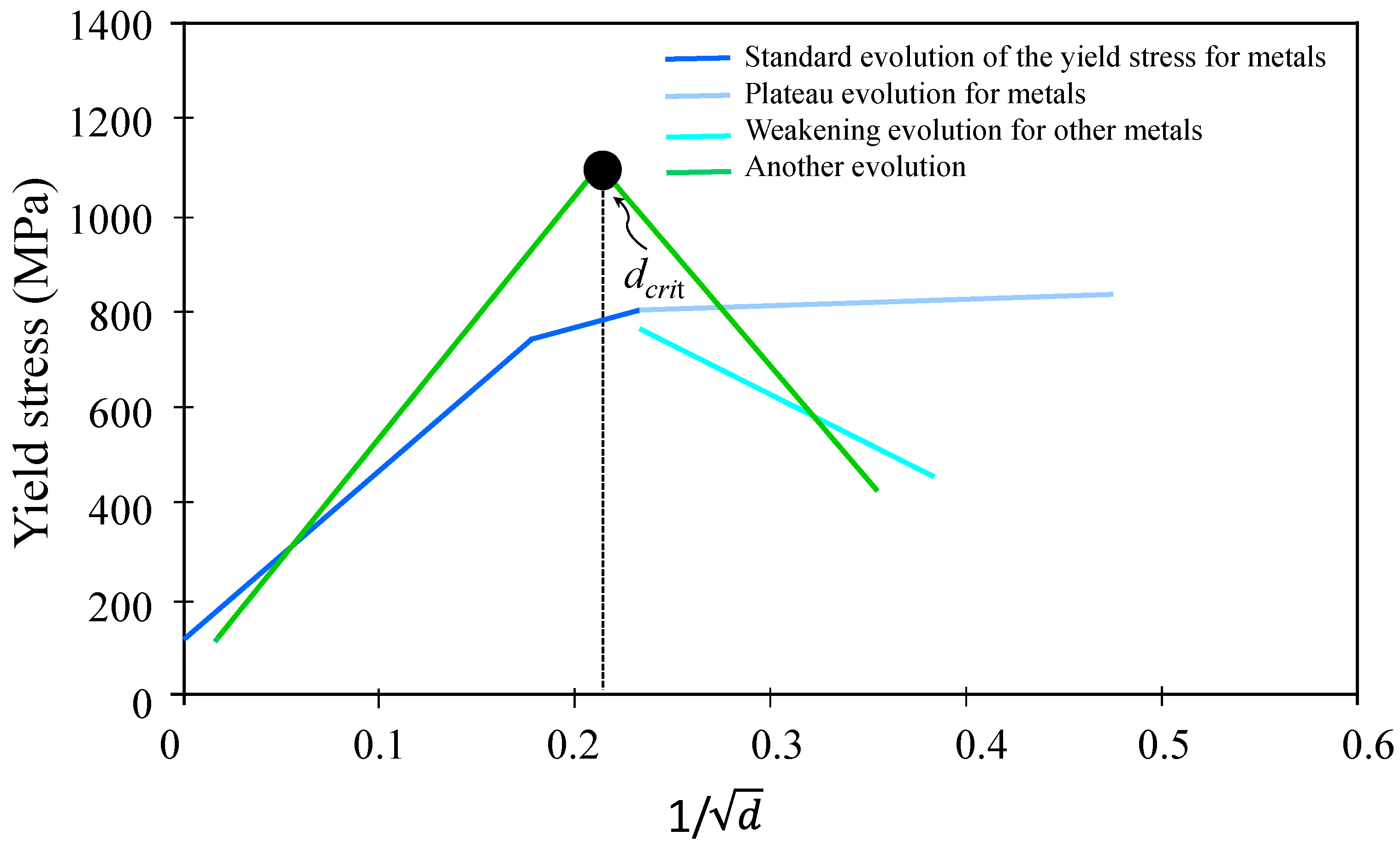 Crystals 13 01463 g001
