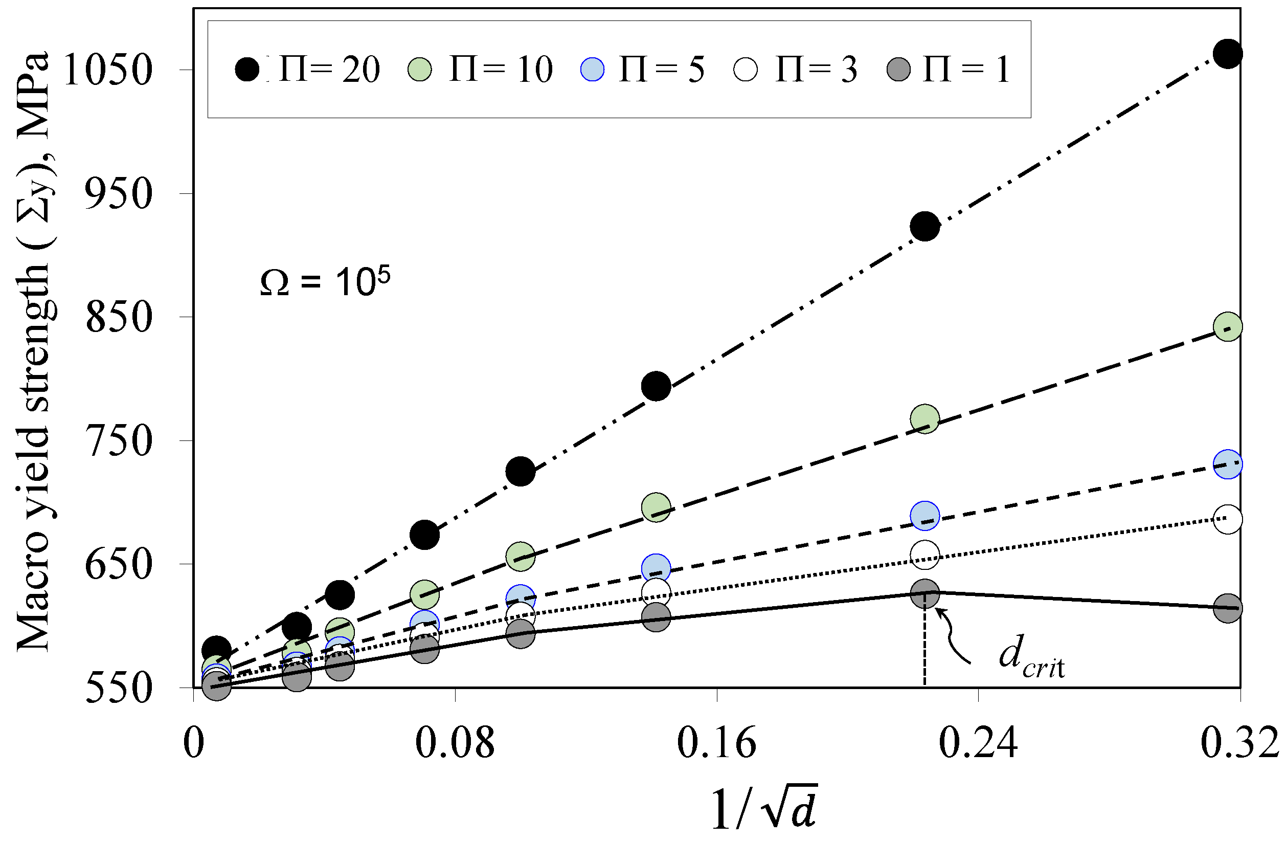 Crystals 13 01463 g005