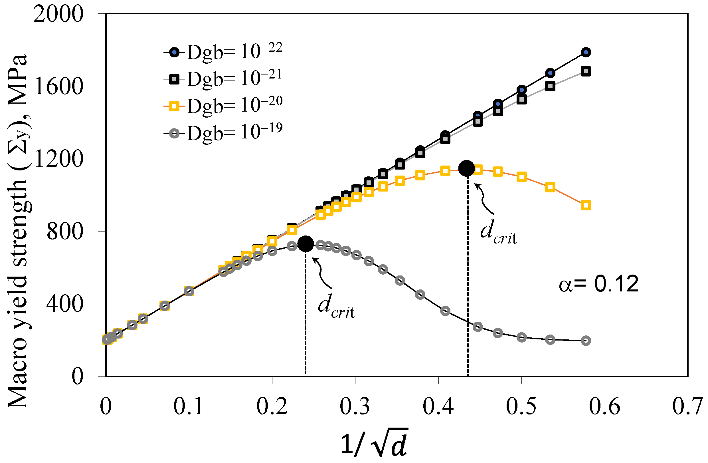 Crystals 13 01463 g006