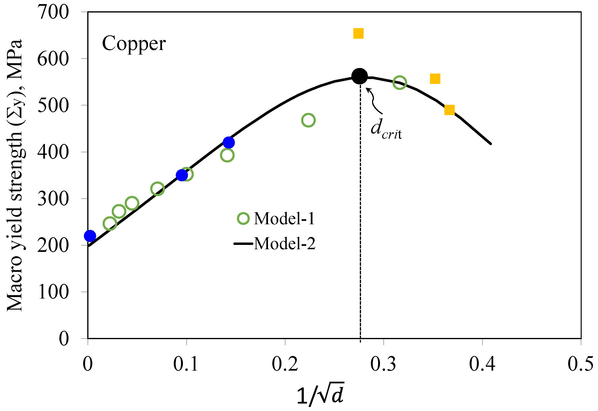 Crystals 13 01463 g010